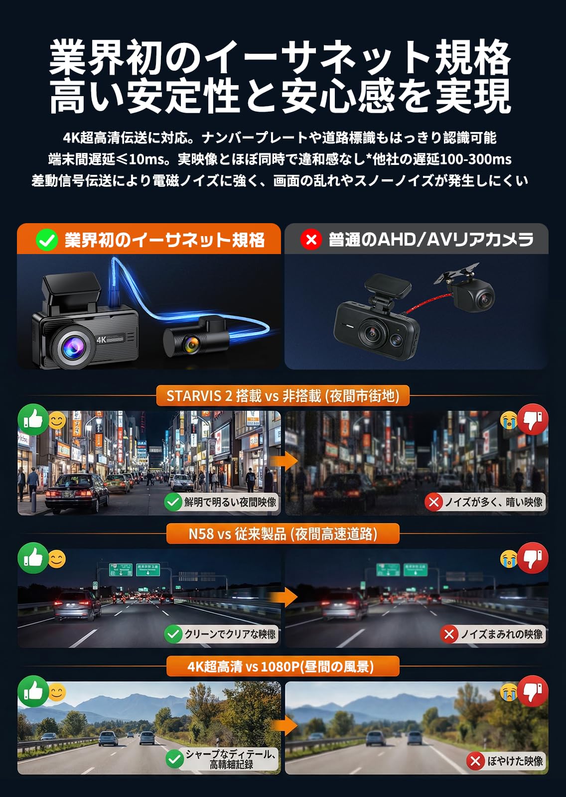 Amazon.co.jp: OKYES ドライブレコーダー【2026業界最新！前後4Kカメラ