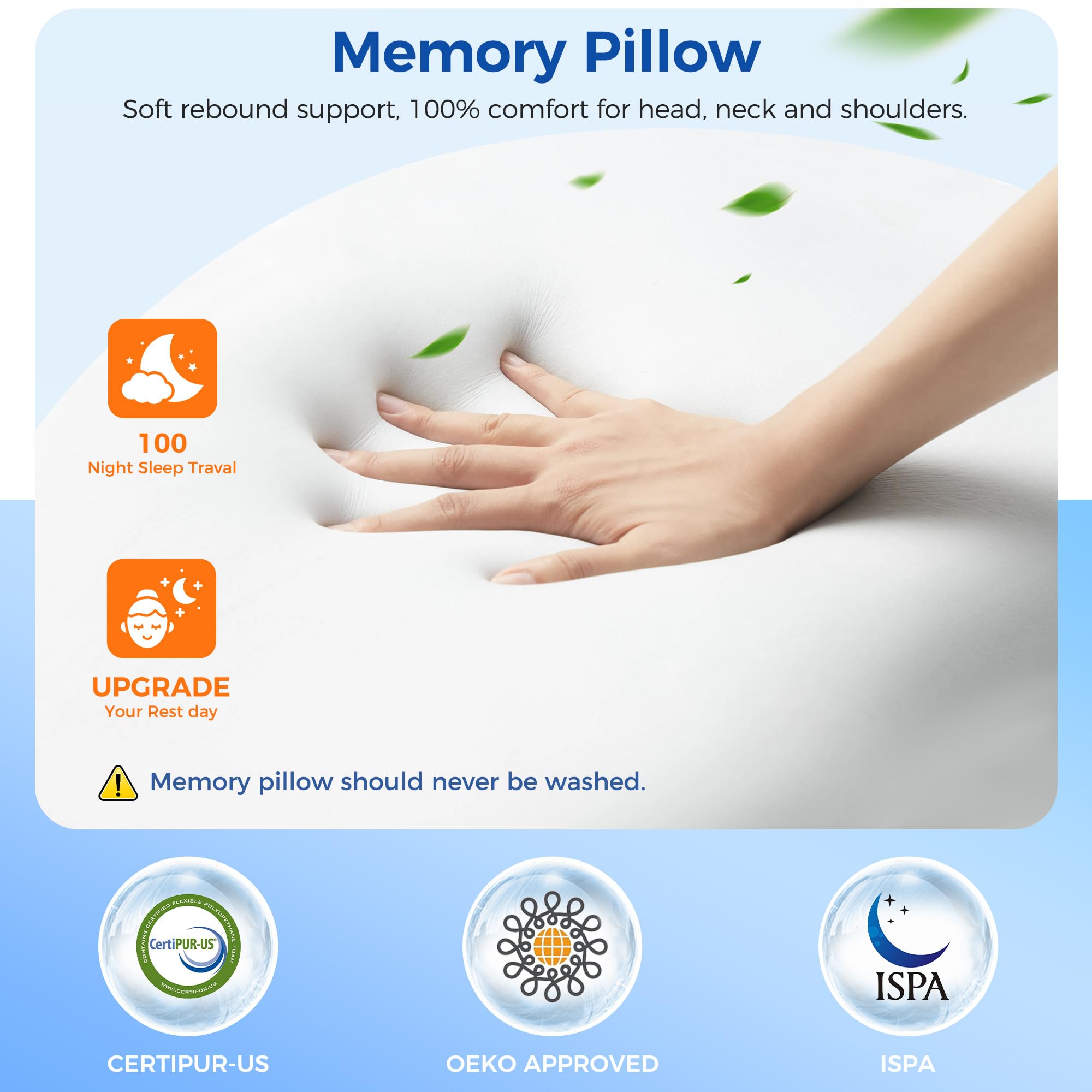 Melow Sleep Pillow, Memory Cloud Pillow, Ergonomic Pillows for Neck Pain Relief with Breathable Pillowcase, 3 Sleep Zones, 2 Types of Neck Support, Suitable for Back/Side/Stomach Sleeping. — view 6