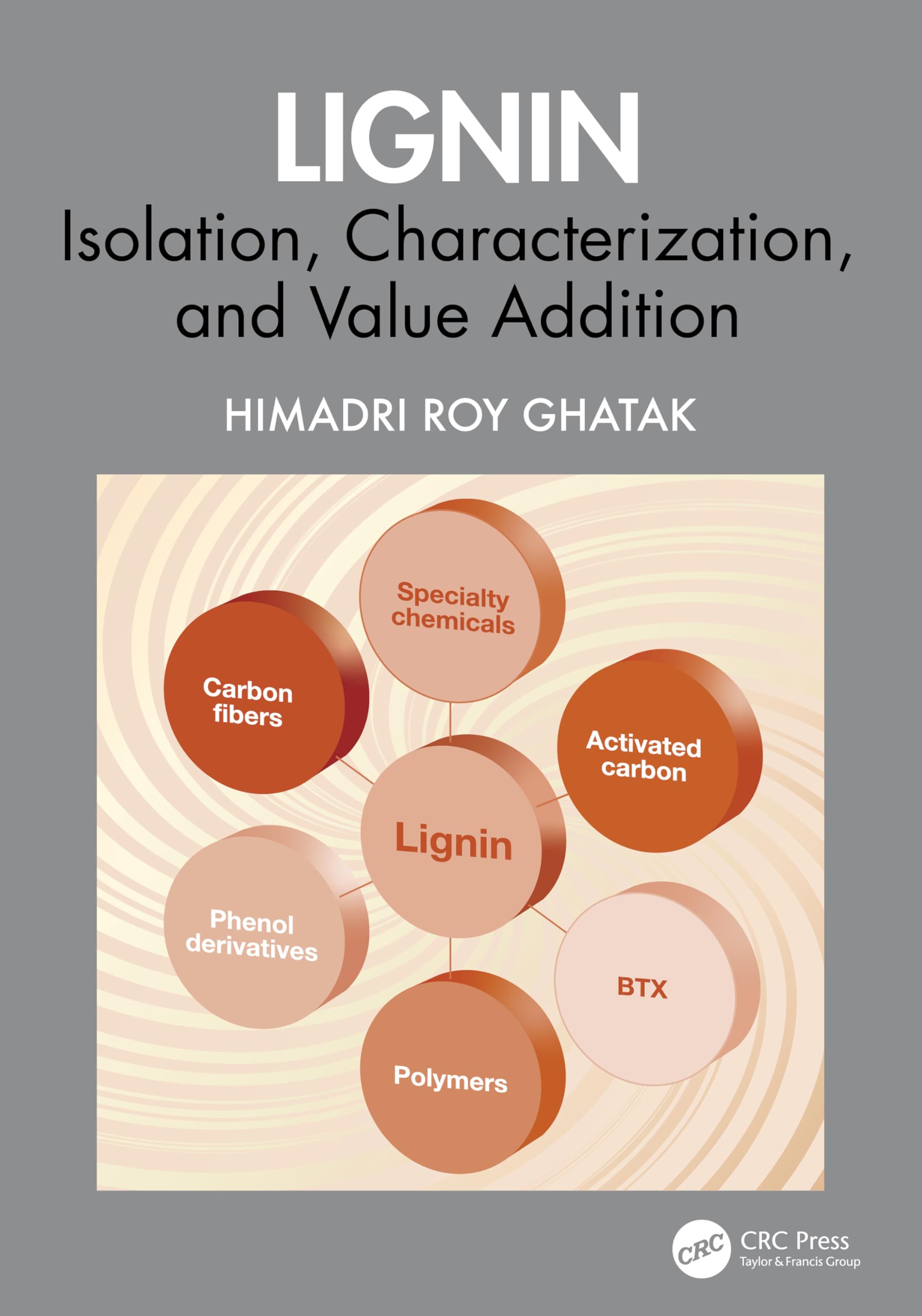 Lignin: Isolation, Characterization, and Value Addition