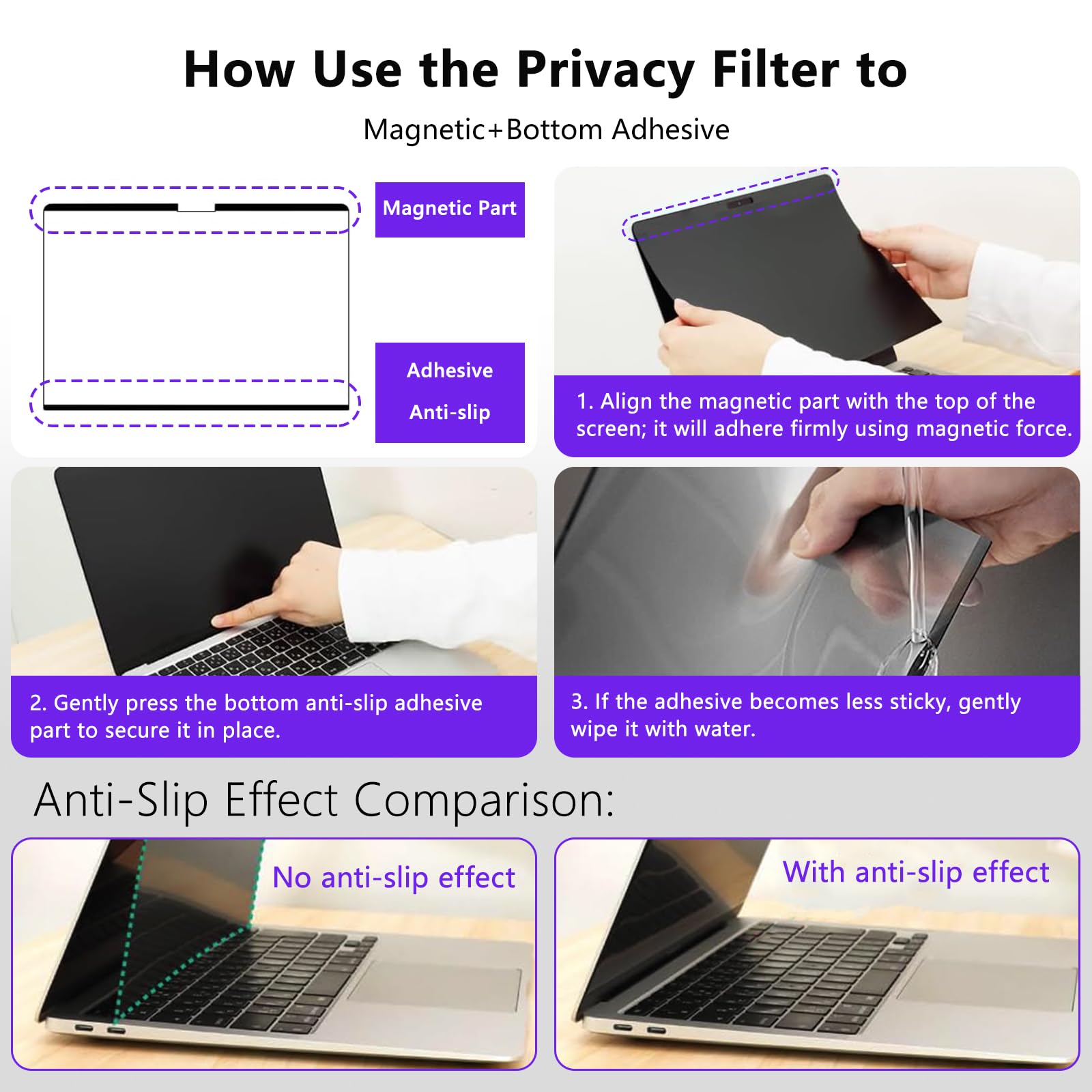 Pellicola Privacy Magnetica per MacBook Pro 16 pollici (2026–2021 M5/M4/M3/M2/M1 Pro/Max), Protettiva per Privacy Mac 16,2", Filtro Anti-Spia Luce Blu, Pellicola Protettiva Rimovibile