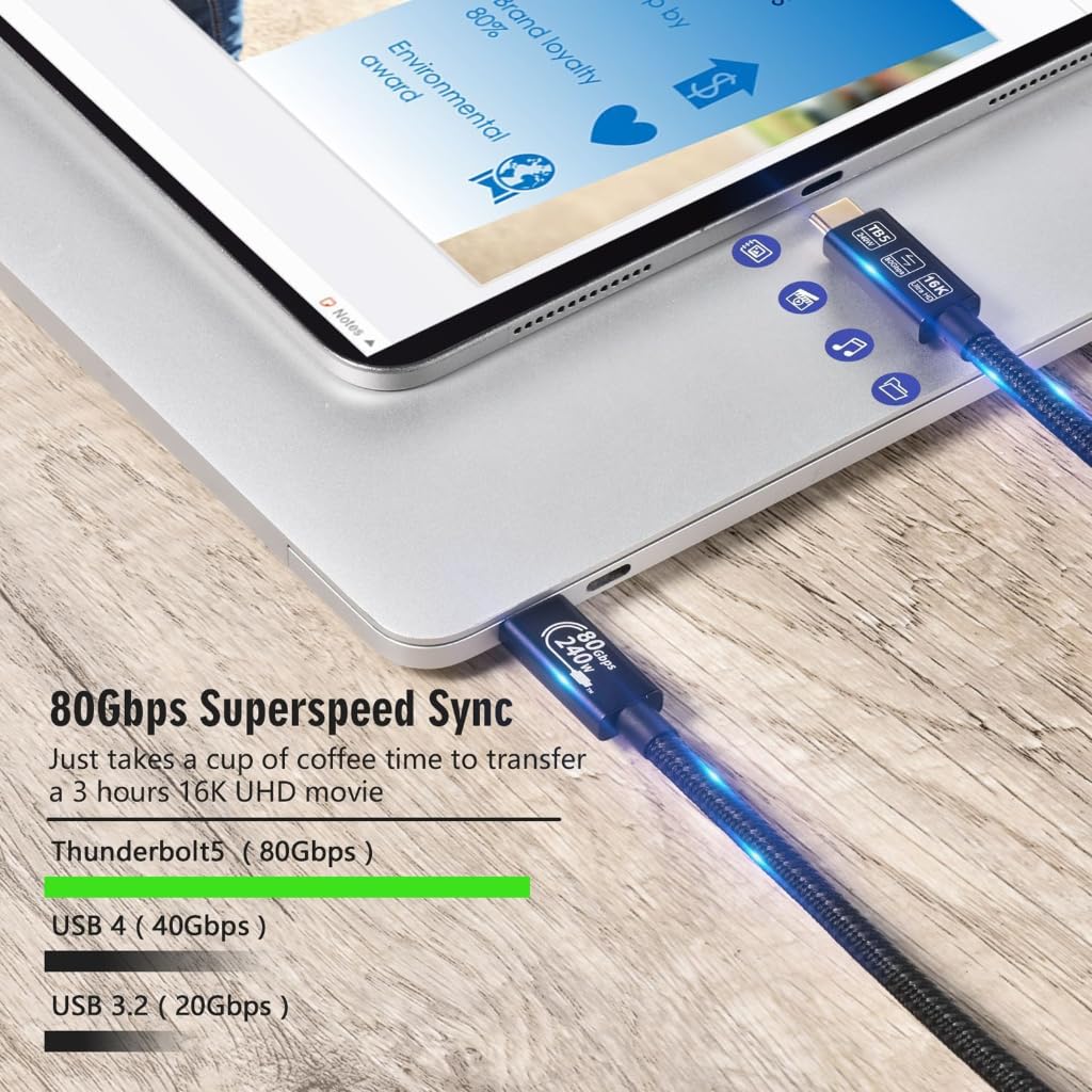 Cavo dati USB 4.0 TypeC ad alta efficienza, supporto video 16K, trasferimento dati capacità video, ricarica rapida 240 W
