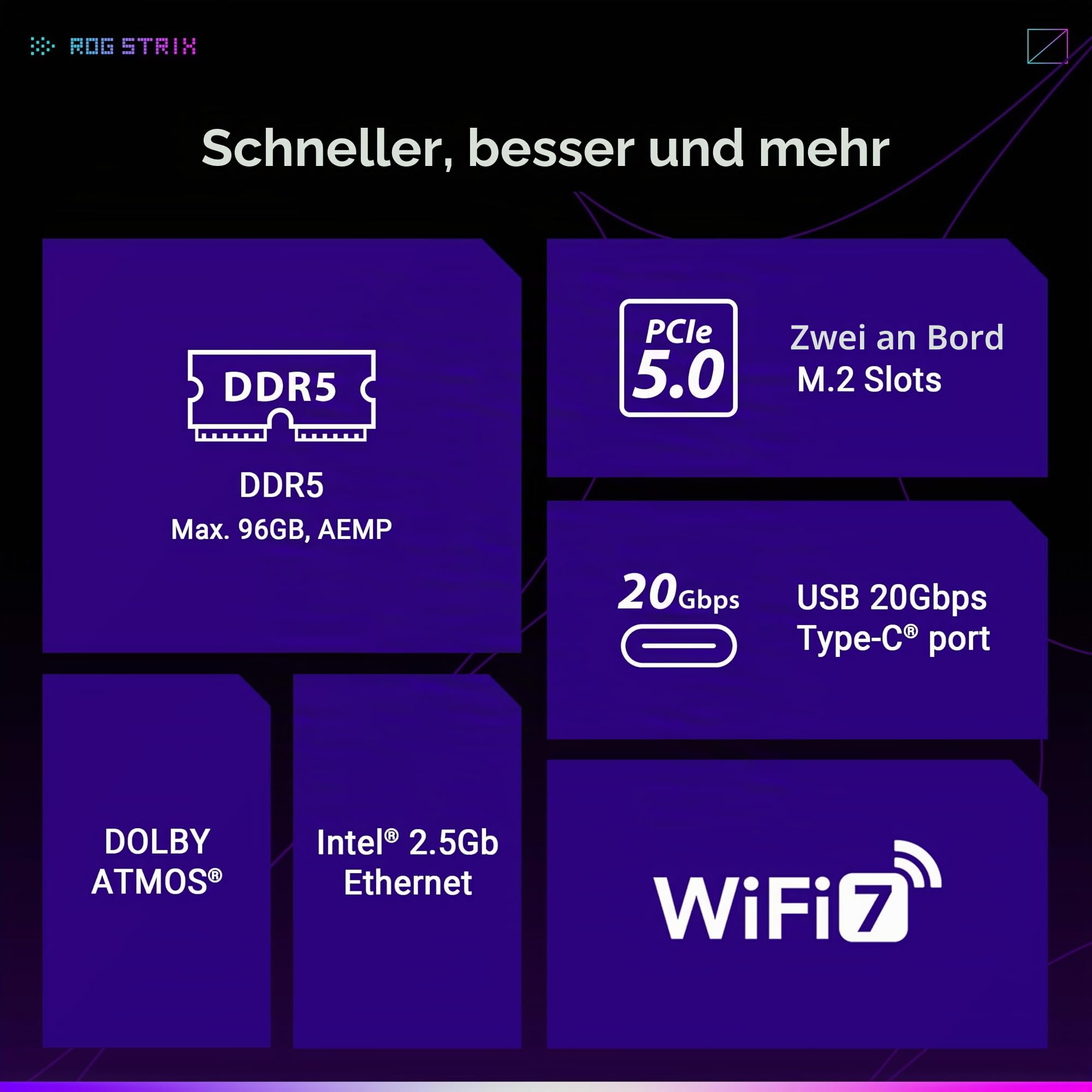 ASUS ROG Strix B850-I Gaming WiFi AMD AM5 B850 Mini-ITX mITX Motherboard 10+2+1 Stufen, DDR5, 2.5G LAN, WiFi 7, 2X M.2, PCIe® 5.0 x16, USB 20Gbps Type-C®, AI Overclocking, AI Networking II, Aura Sync