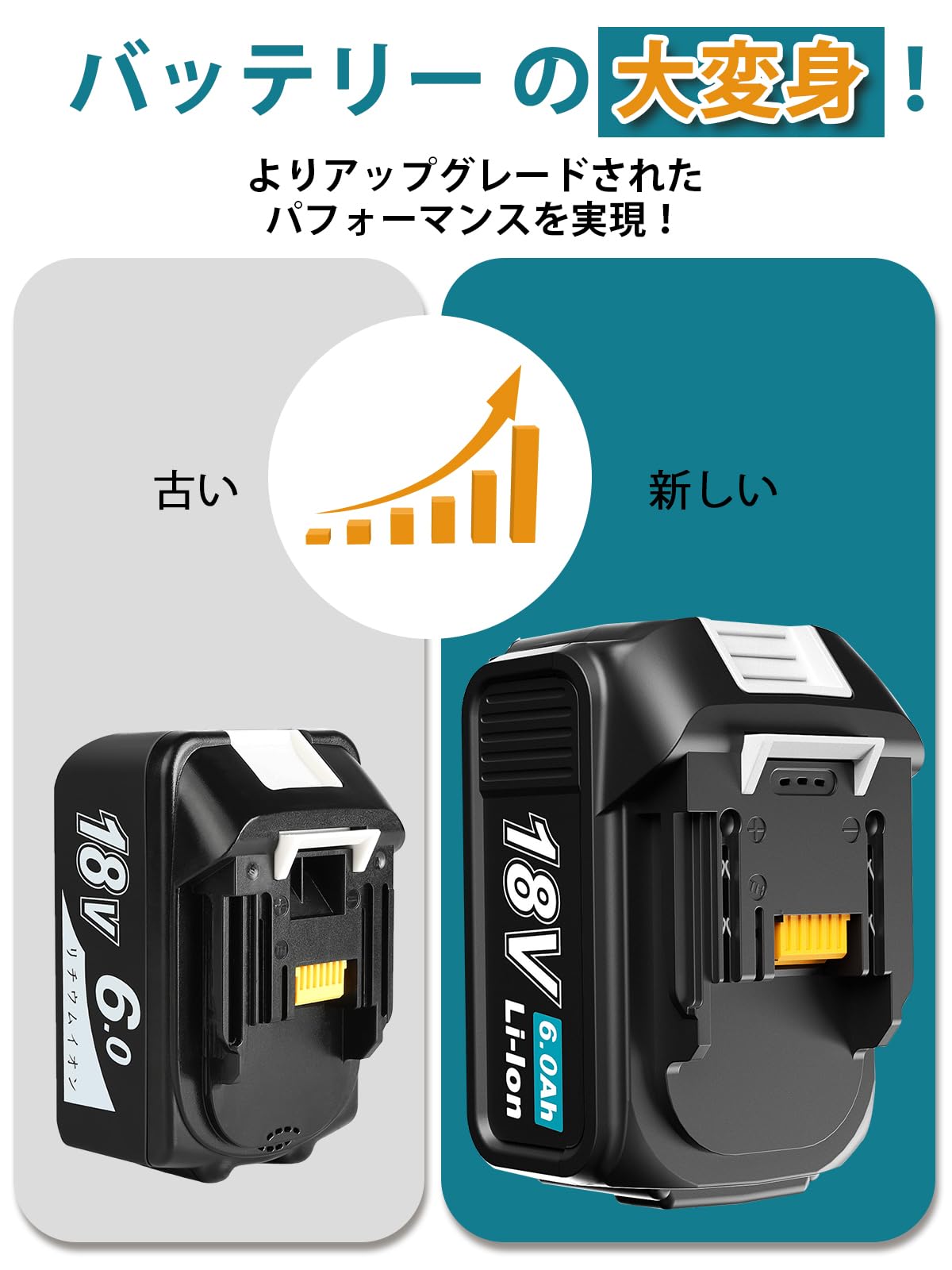 Amazon.co.jp: Mrupoo バッテリー BL1860B マキタ バッテリー 18v 6.0 