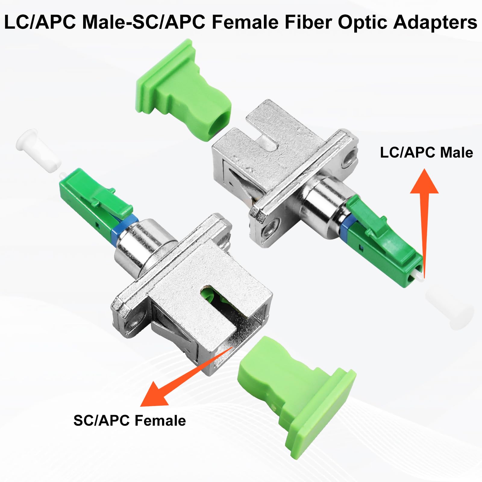 SC Auf LC Glasfaser Adapter 2er Set - Für FritzBox & Modem
