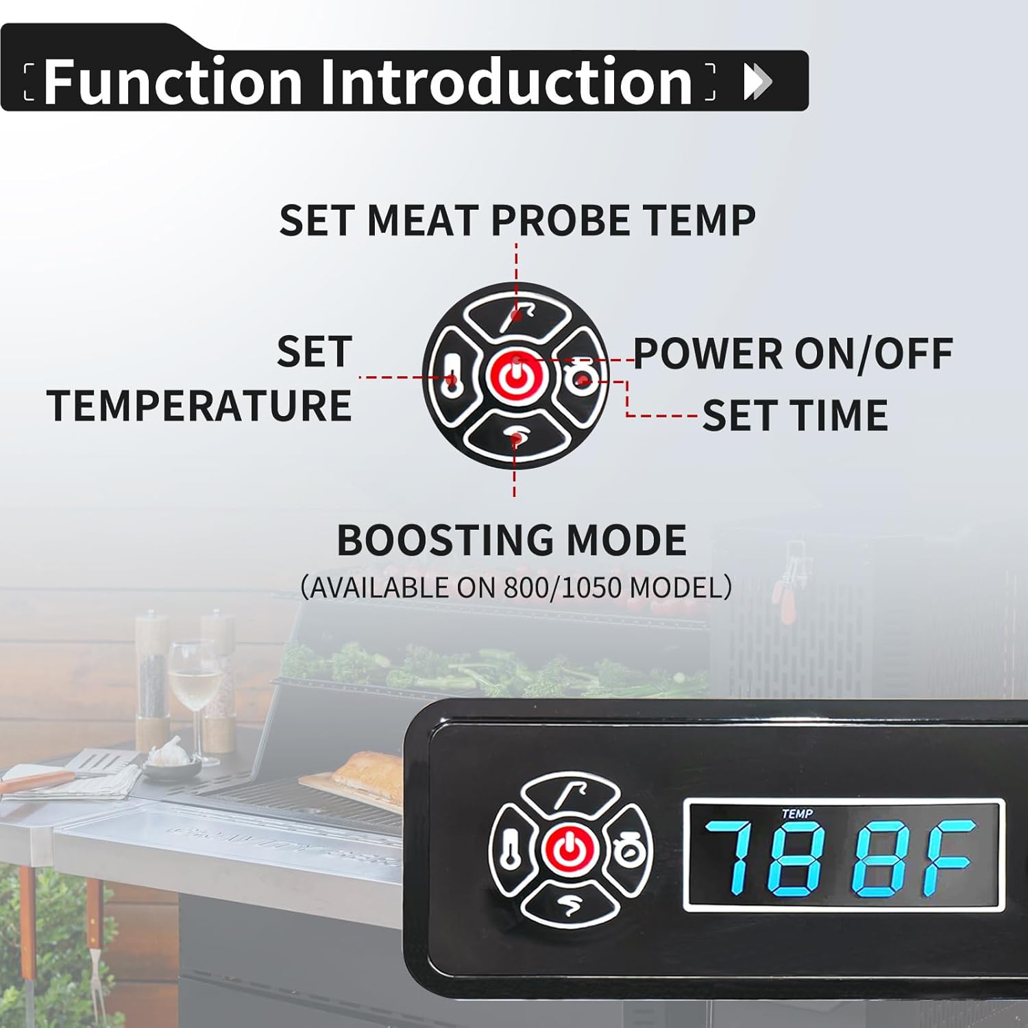 Upgraded Replacement Non-WiFi Controller/Control Board Kit for Masterbuilt Gravity Series 560/800/1050 Digital Charcoal Grill + Smoker with Splash-Proof Power Adapter