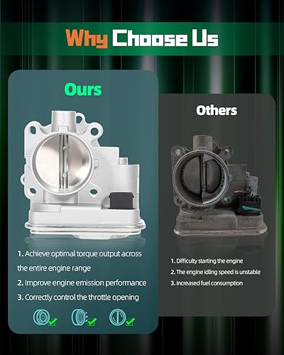 Miniatura 3 de SCITOO Acelerador automotriz para 2011-2015 para Volvo para S60  2008-2015 para Volvo para S80  2015-2016 para Volvo para V60  2010-2016 para Volvo