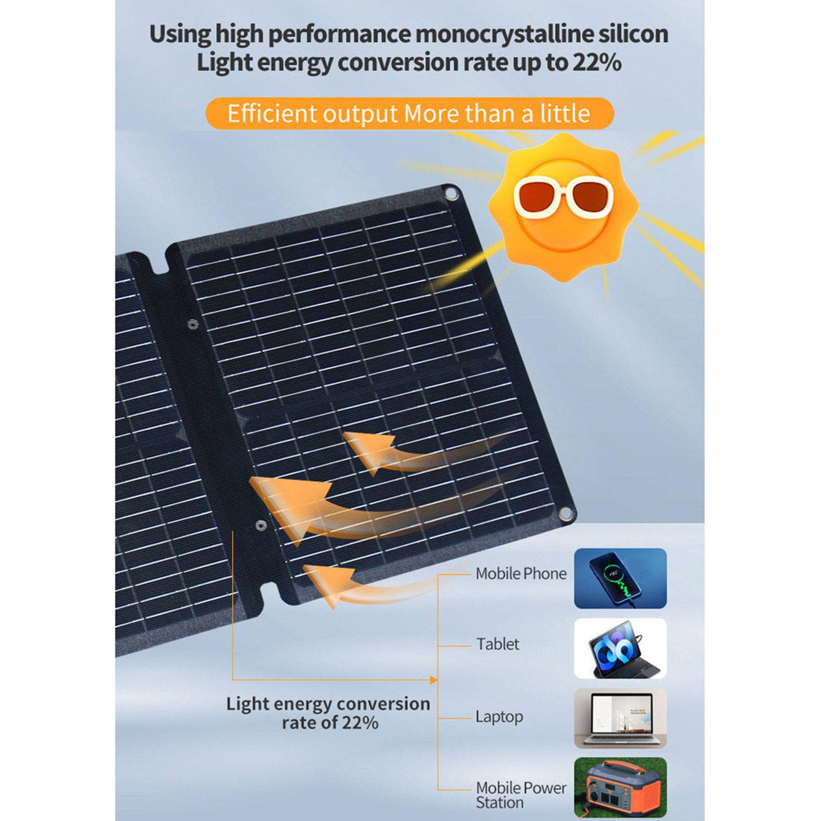 Sac solaire pliable 120 W, panneau solaire portable extérieur, pour chargement de batterie 19,44 V, caravane, camping-car, bateau, camping-car, interface de liaison photovoltaïque Mc4
