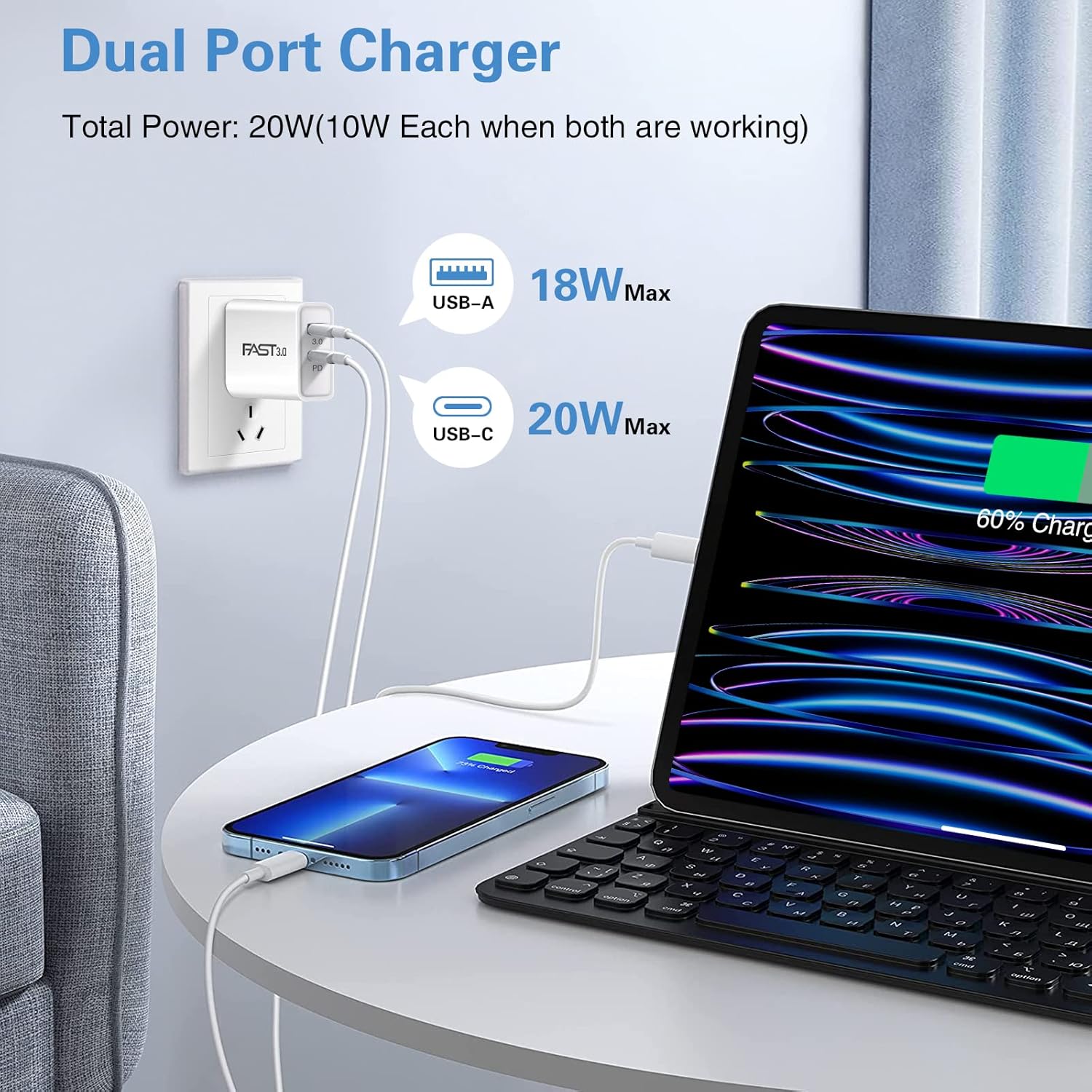 5 Pack USB C Wall Charger Block Boxeroo Dual Port PD Power Delivery Fast Type C Charging Block USB C Adapter Plug Box Brick Cube for iPhone 15 Pro Max, Google Pixel 6 5, Samsung Galaxy (White)