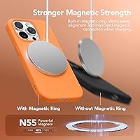 Vista 1327 de GONEZ Funda de silicona para iPhone 15 Pro Max, compatible con Magsafe, protector de cámara + protector de pantalla, forro de microfibra suave Negro