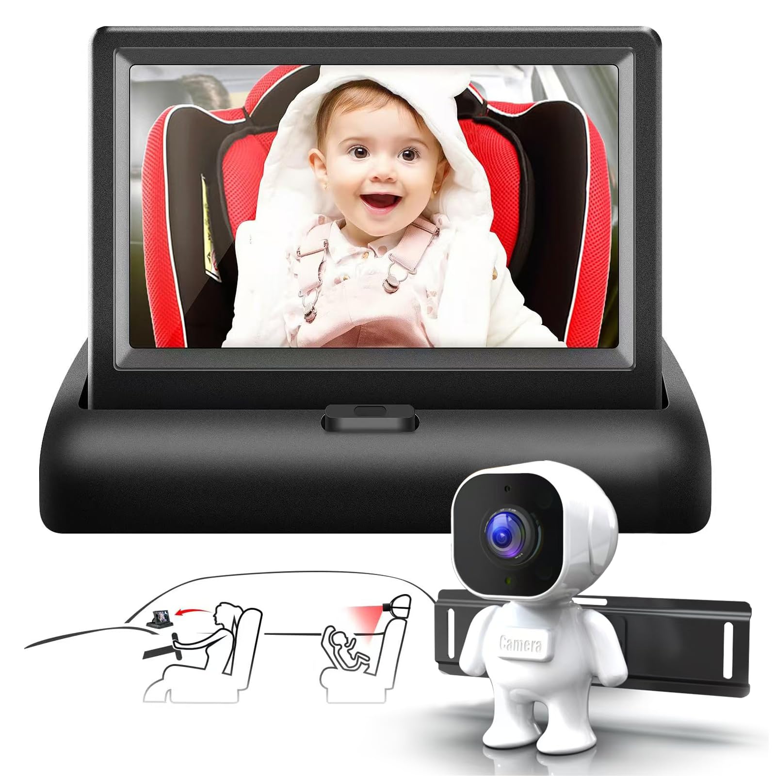 未使用　ベビーモニター Amazon.co.jp: LifeZone ベビーモニター 車 ベビーカー ミラー カメラ