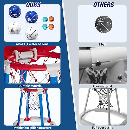Miniatura 5 de HYES Aro de baloncesto para piscina junto a la piscina con tablero, juguetes flotantes para piscina con 4 pelotas de baloncesto4 globos de