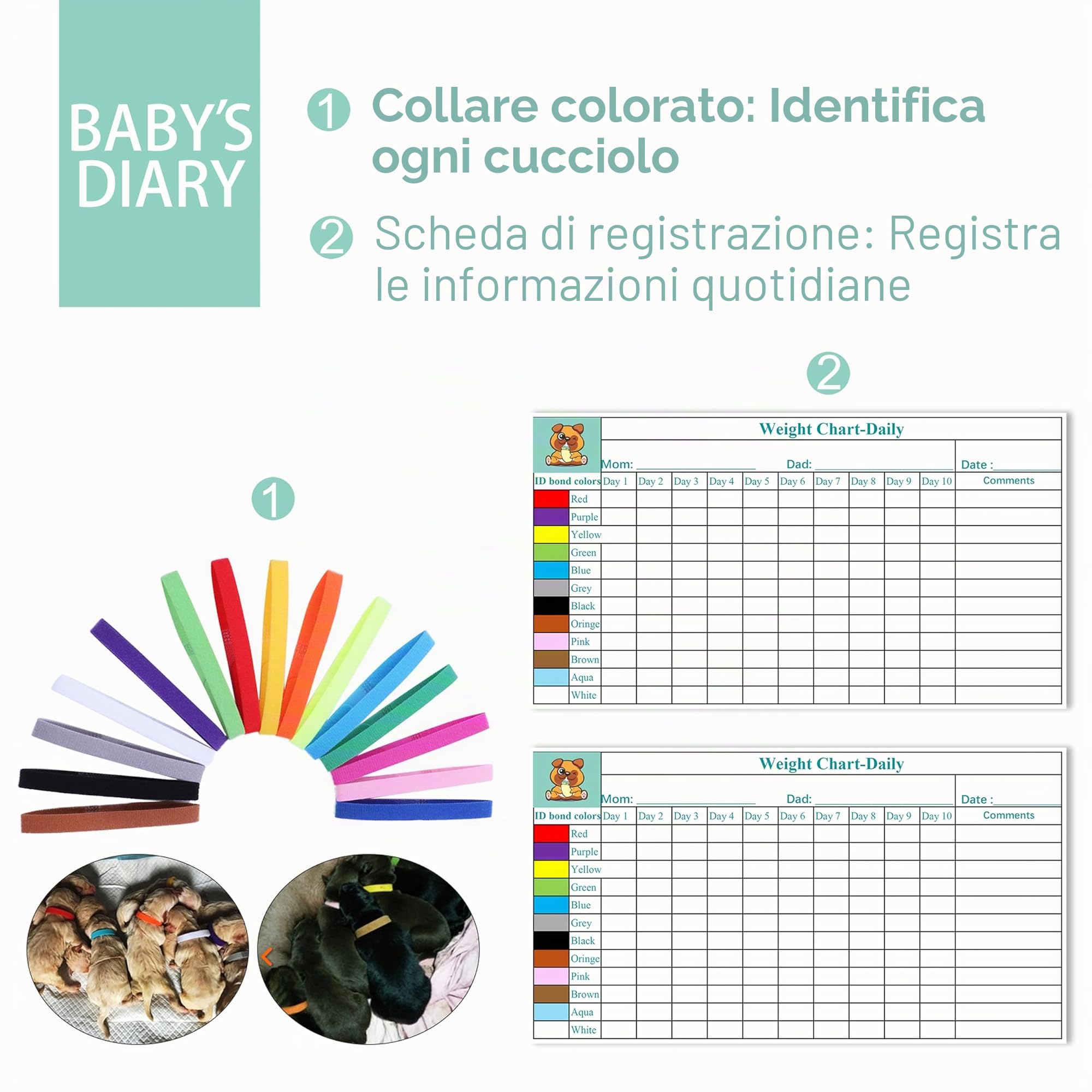 Doggiema Kit per Il Parto di Cuccioli e Gattini, Kit Essenziale per Cuccioli e Gattini Appena Nati, Tutto in Uno Completo di Materiale Essenziale per Il Parto dei Neonati