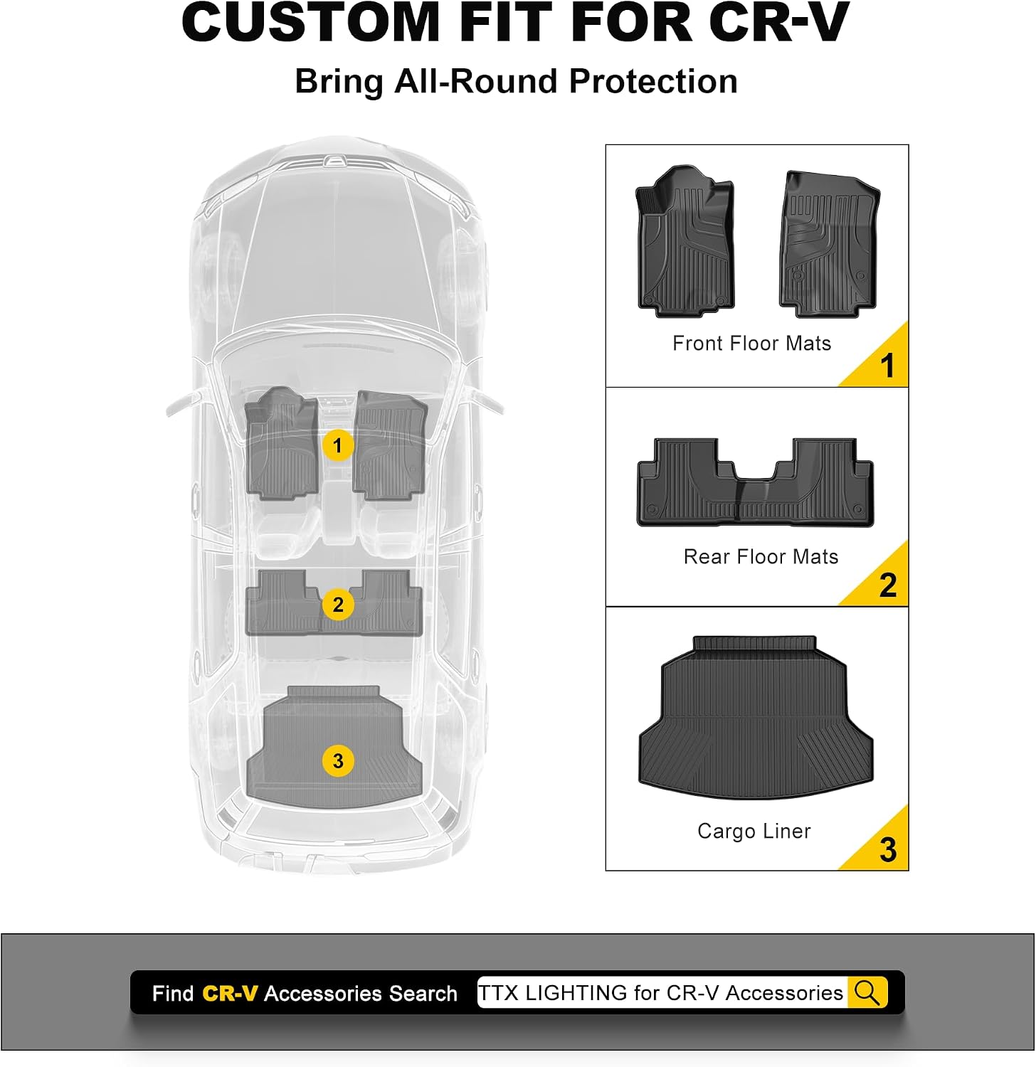 TTX LIGHTING Floor Mats for Honda CR-V CRV 2012 2013 2014 2015 2016 LX, SE & EX Include Front and Rear Row Liner Automotive Floor Mats All Weather Protection Mat Black