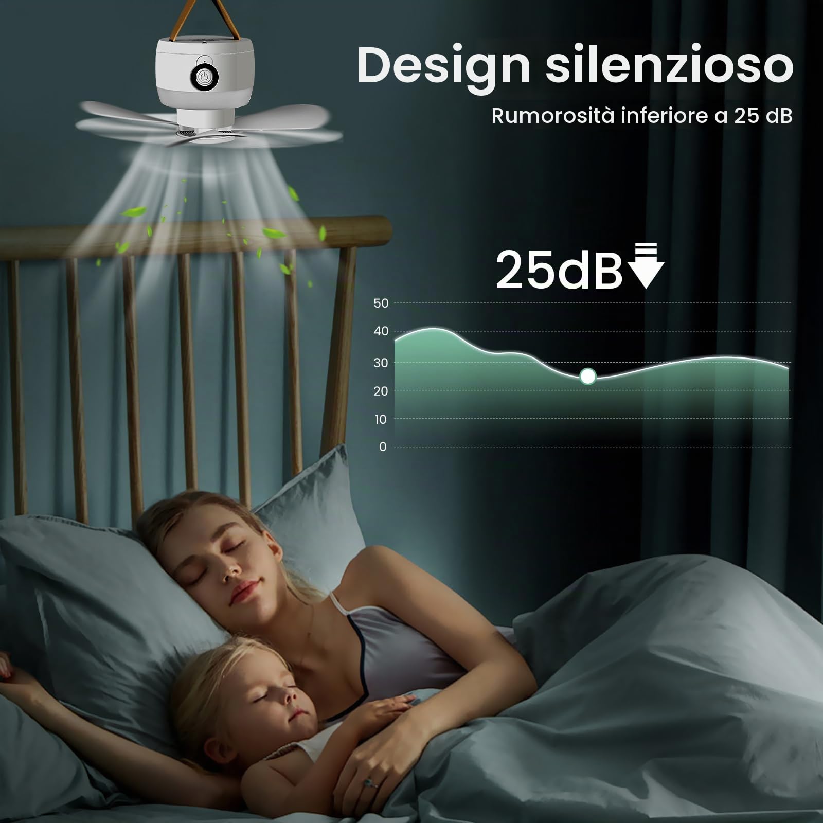 Ventilatori da soffitto da campeggio da 8000 mAh con luce, ventilatori da soffitto ricaricabili USB e telecomando, pale staccabili, ventola a 3 velocità, 3 luminosità, luci da campeggio esterne