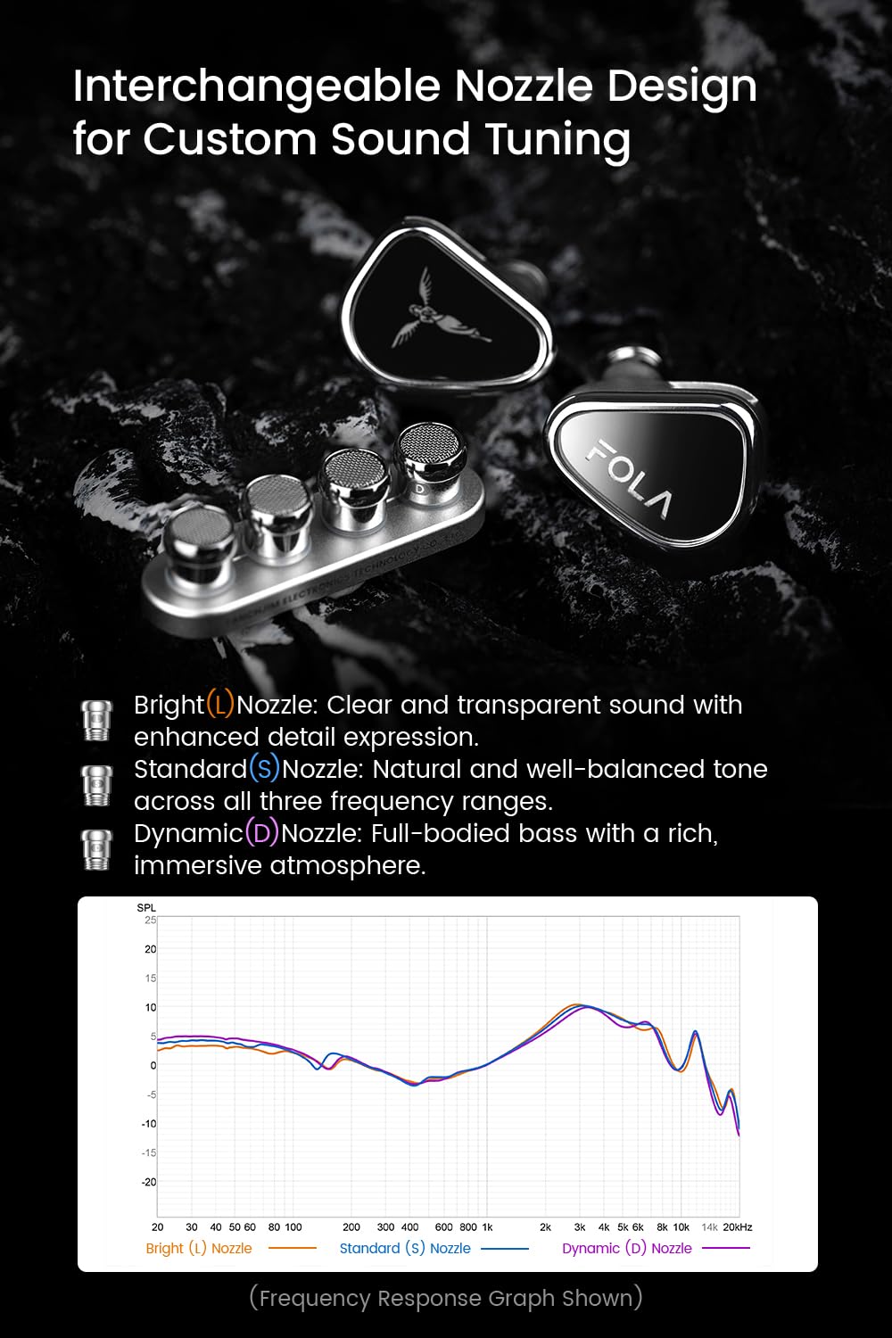 TANCHJIM Fola Single Dynamic HiFi IEM słuchawki douszne monitory instrumenty muzyczne popularne wokale słuchawki