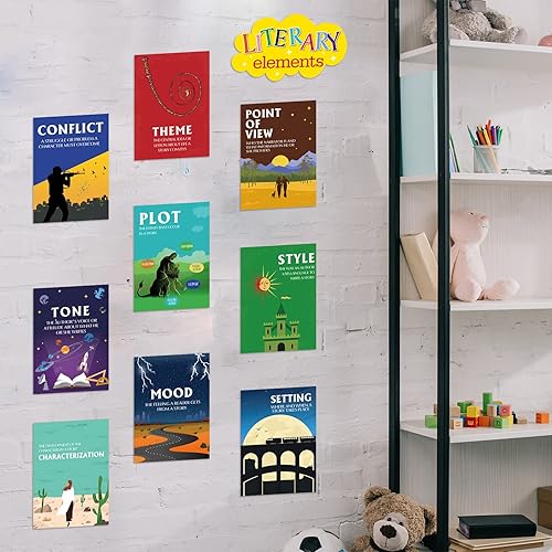 Miniatura 6 de Zonon 10 pósteres de literatura con elementos en inglés, impresión artística educativa para pasillos de aula de secundaria, tablones de anuncios