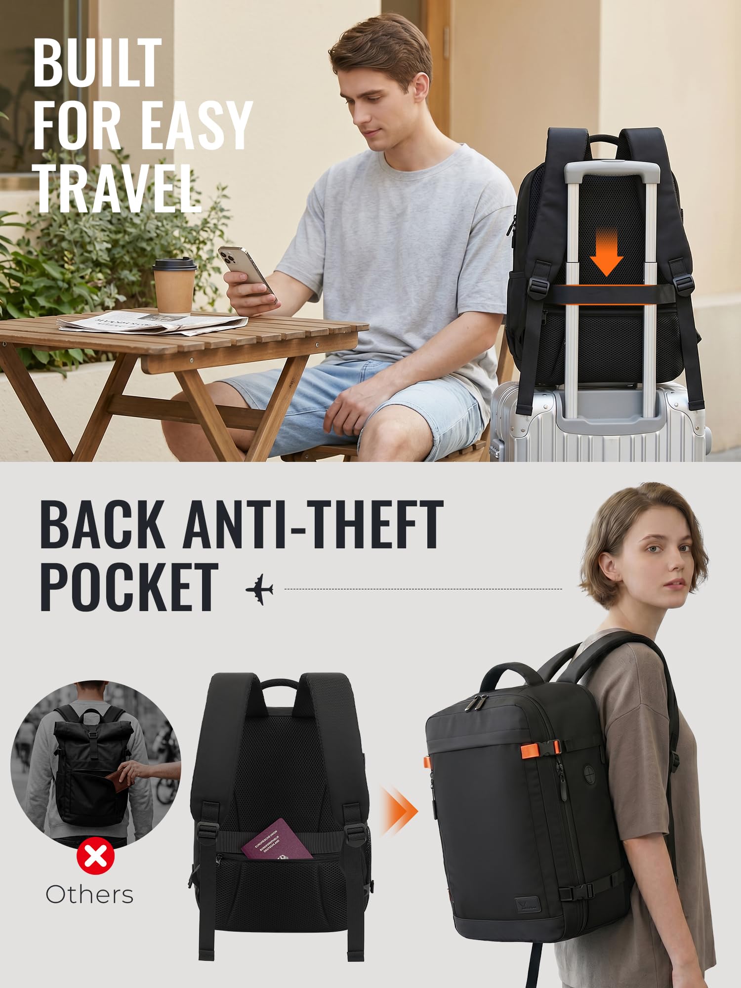 Yankony Handgepäck Rucksack 40x30x20, Erweiterbar 24-30L für Ryanair & Wizz