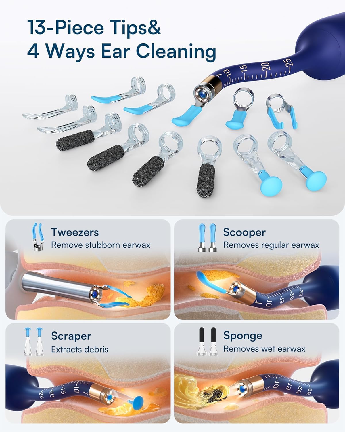 Collazoey Otoscopio para extracción de cerumen, kit de cámara con luz para extracción de cerumen, limpiador de oídos flexible HD, pinzas visuales indoloras, para exámenes de oído, nariz y garganta