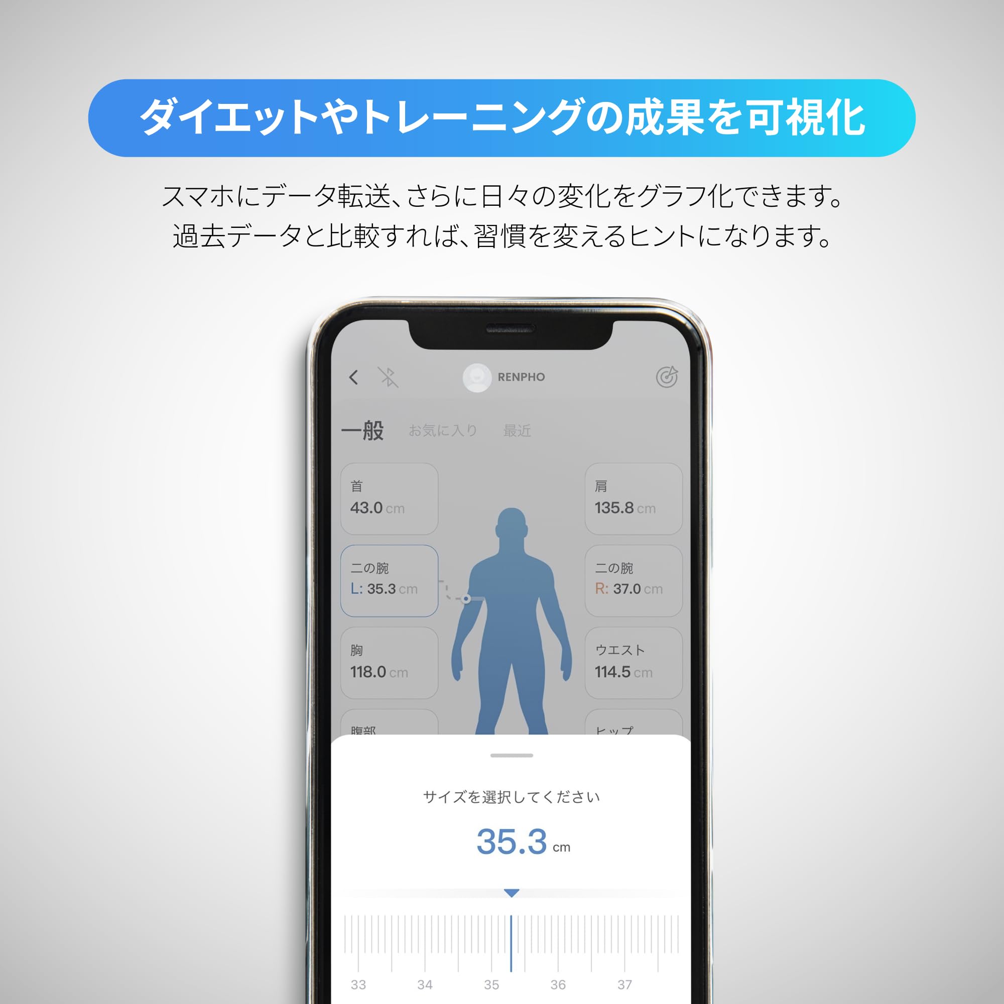 セット販売OMRON Karada Scan とレンフォ　スマートメジャー RENPHO RF-BMF01 スマートボディメジャー 1.5M Bluetooth対応