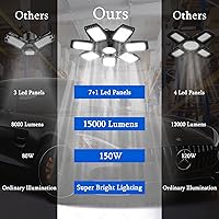 Vista 3 de Luz LED de garaje, luz brillante de garaje con 7 paneles ajustables, 30000 lúmenes, 6500 K, luces LED de techo de garaje deformables, luz LED