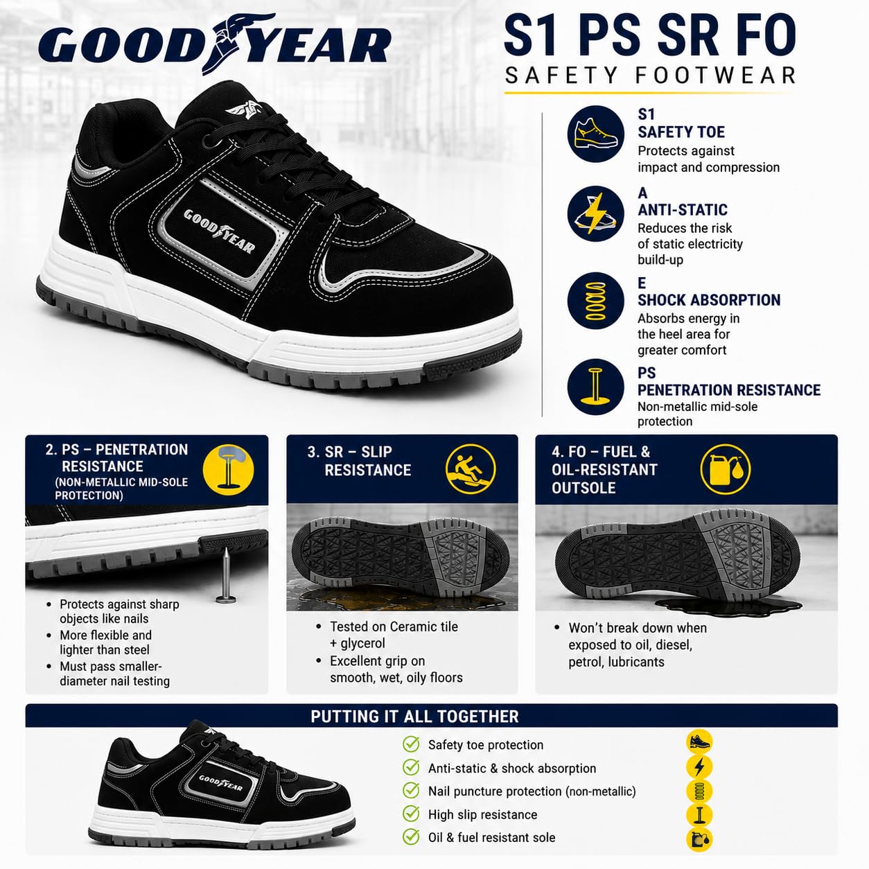 Goodyear Herren S1 ps sr fo SicherheitstrainerSicherheitsschuh
