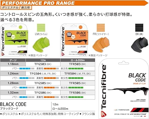 Miniatura 2 de Tecnifibre Juego de cuerdas de tenis Black Code (17)