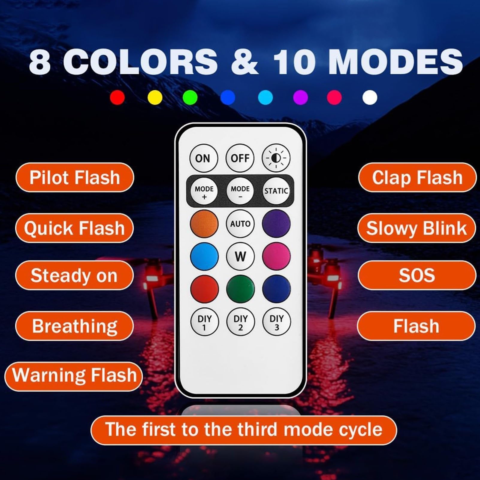 Luci LED Wireless Per Auto - Ricaricabile, Con Telecomando, Stroboscopiche, Per Bici E Outdoor