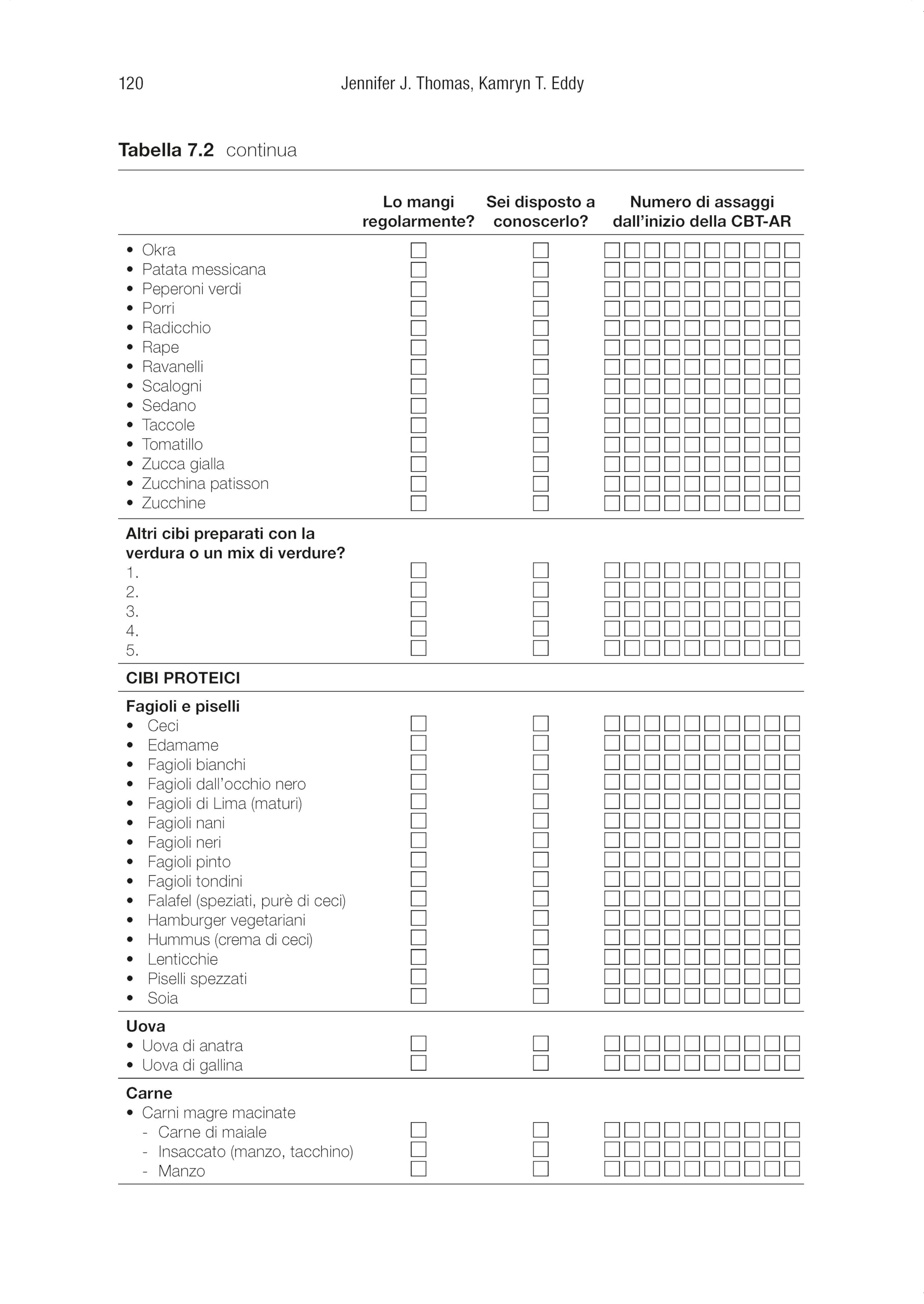 Terapia cognitivo comportamentale per il disturbo evitante/restrittivo dell'assunzione di cibo. Bambini, adolescenti e adulti