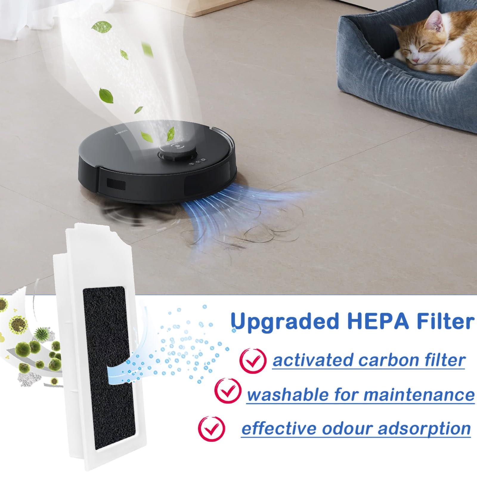 Accessori di Ricambio per ECOVACS DEEBOT N20 Pro Plus/ N20 Plus/ N20 Aspirapolvere Robot, Kit con 1 Spazzola Principale (Antigroviglio Spazzola), 6 Panni Mop, 4 Filtri, 4 Spazzole Lateral