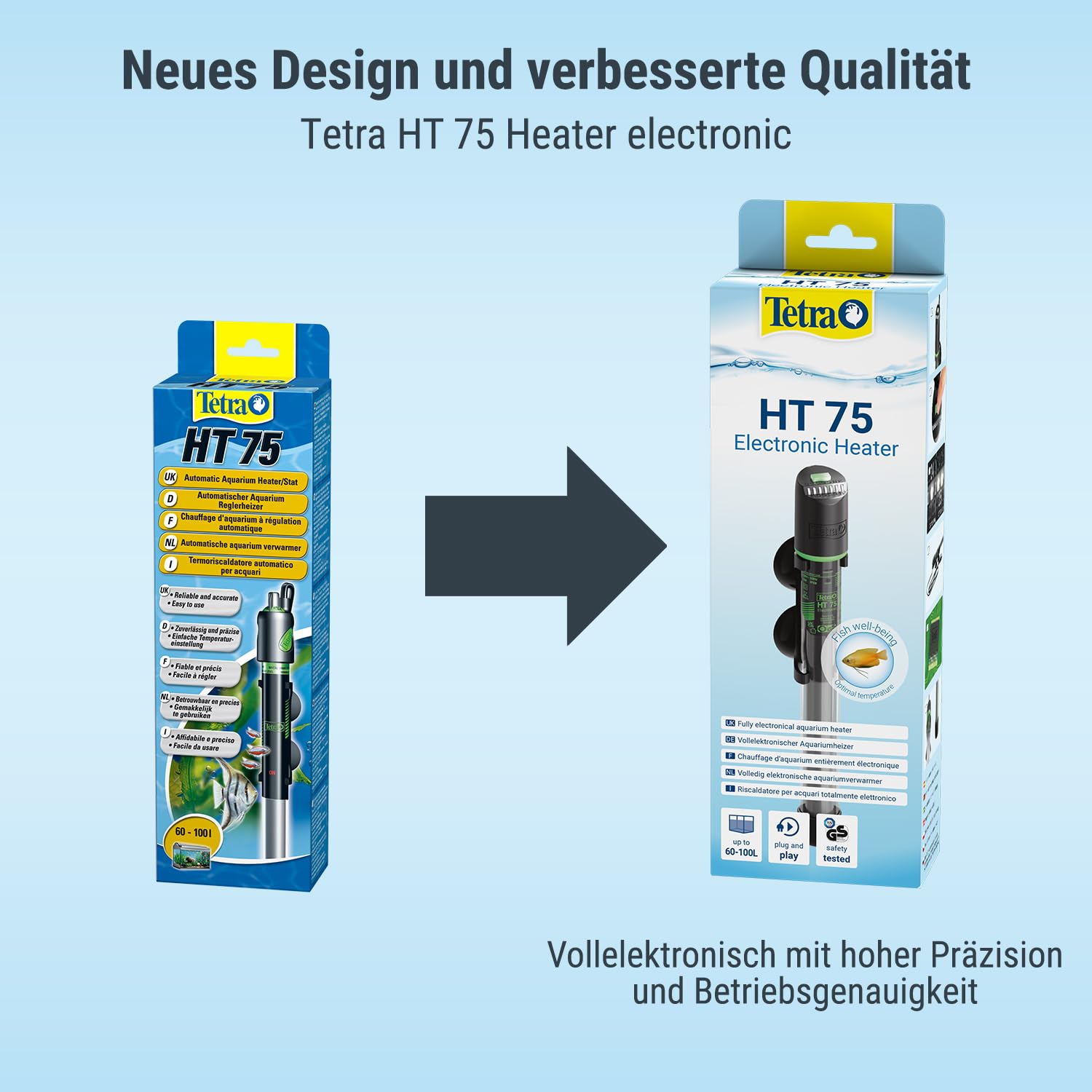 Tetra HT 75 Heizer für 60-100 L Aquarien - leistungsstarker Aquarienheizer zur Abdeckung unterschiedlicher Leistungsstufen mit Temperatureinstellknopf