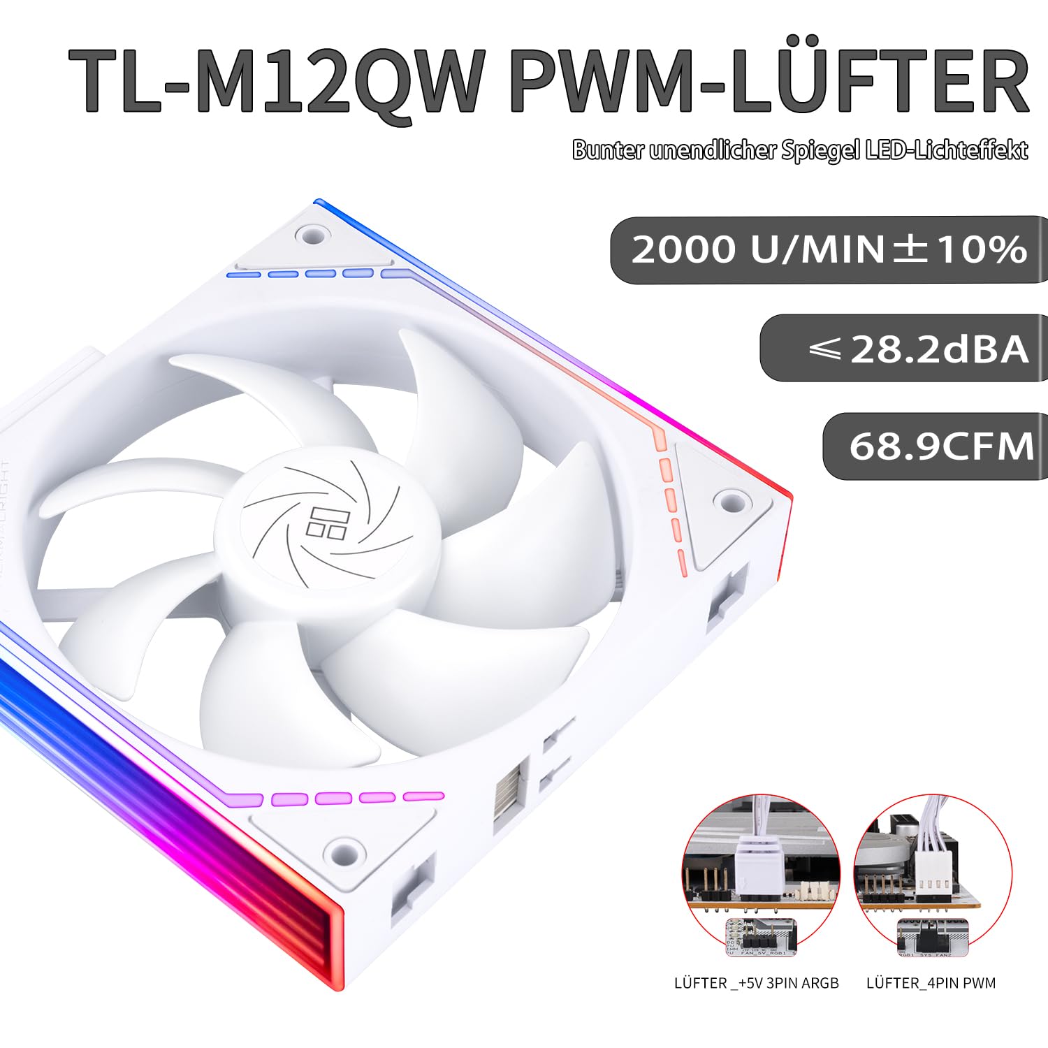 TR-Thermalright Enfriador líquido Core Matrix 360 ARGB White V2 para CPU, enfriador AIO de 360 mm, ventilador de conexión inalámbrica modular, 2000 rev/min, para AM5, Intel LGA1851/1700/115x/1200
