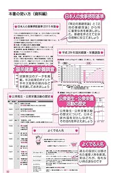 ユーキャン管理栄養士 2023年版 ユーキャンの管理栄養士 これでOK! 要点まとめ【国試