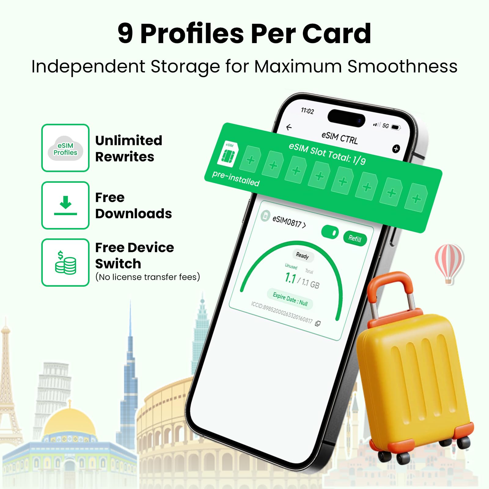 EIOTCLUB Adattatore eSIM Solo per Android: Trasforma il tuo Smartphone in un Dispositivo eSIM, Download Illimitati, 1.1GB di Data Inclusi, Roaming 200+ Paesi (Scheda Fisica, 2 pezzi)