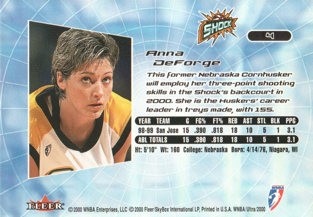 Amazon.com: 2000 Ultra WNBA Basketball #4 Anna DeForge RC Detroit