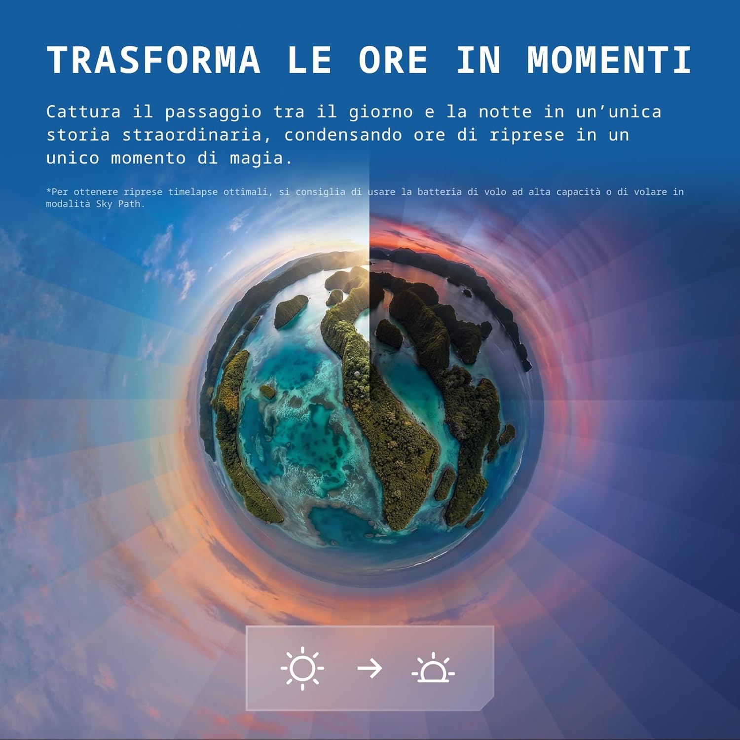 Antigravity A1 Infinity Bundle (3 High-Capacity Batteries) - 8K 360 Drone for Immersive Flight, Point-to-Fly Motion Control, Obstacle Avoidance, Deep Track, Auto Return, 10km Transmission, Auto Edit