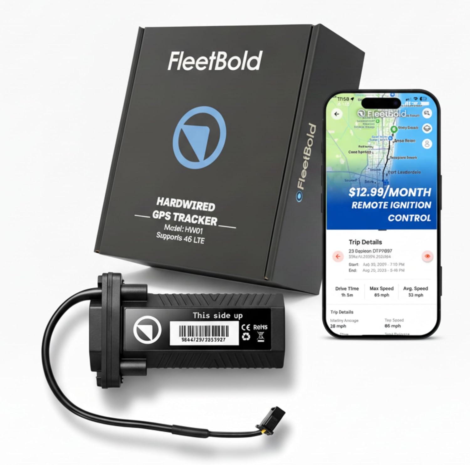 Hardwired GPS Tracker – 4G LTE Waterproof Real-Time Global Coverage Vehicle Tracker with Remote Engine Cut-Off (Kill Switch), Geo-Fence, Trip History – for Turo Hosts, Car Rentals & Fleets Operators