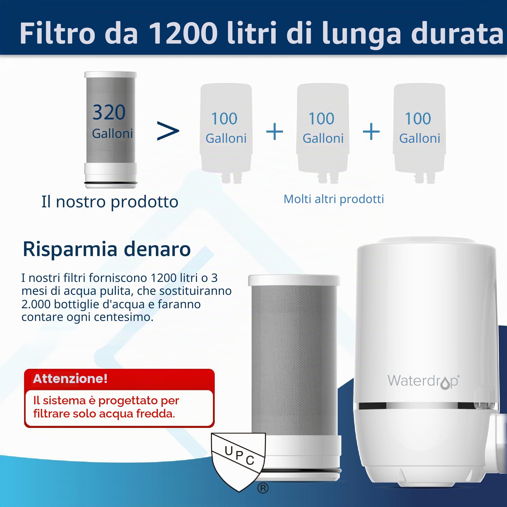 Waterdrop WD-FF-01A, filtro di ricambio per acqua WD-FC-01, WD-FC-02, WD-FC-04, riduce cloro, sapore e odore, dura fino a 9 mesi (confezione da 3)