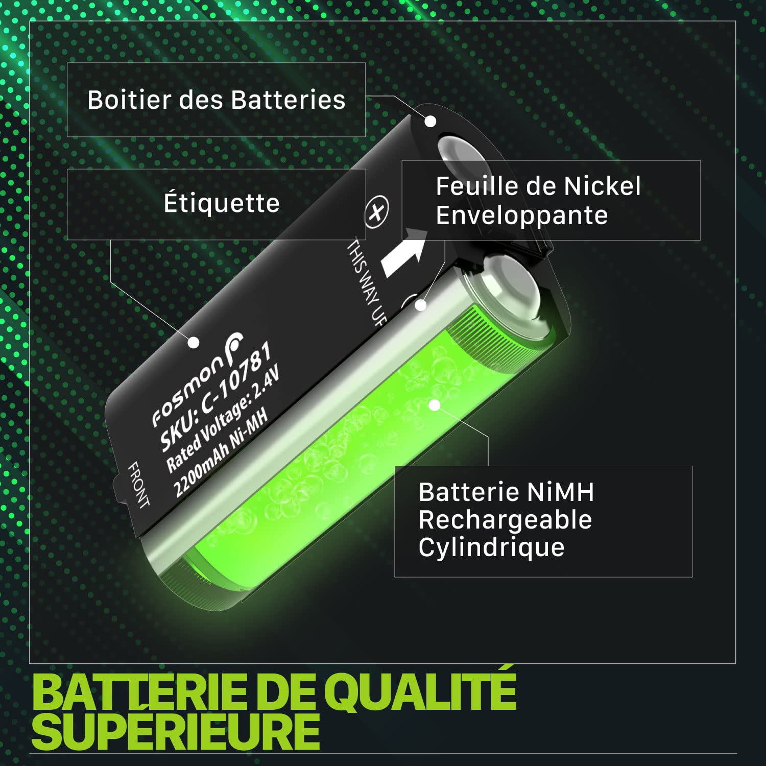 Fosmon – Double Chargeur de Batteries pour Manette Xbox avec 2 Batteries 2200mAh | Station de Charge Rapide 5280mWh pour Xbox Series X/S, One/X/S, Elite