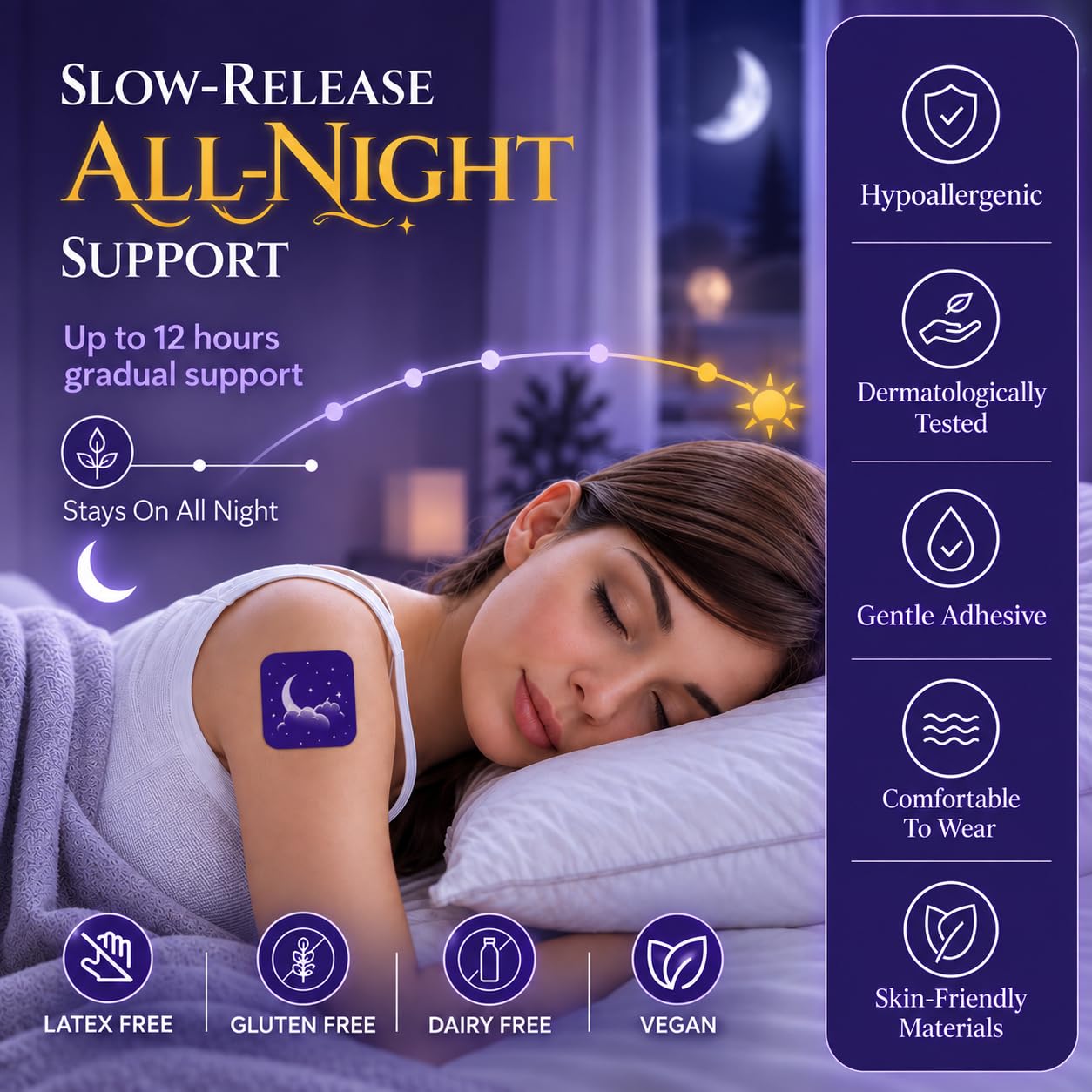 Sleep Patches for Adults, Melatonin Free Sleep Aid, 28 Count 1 Pack — Amazon image 6