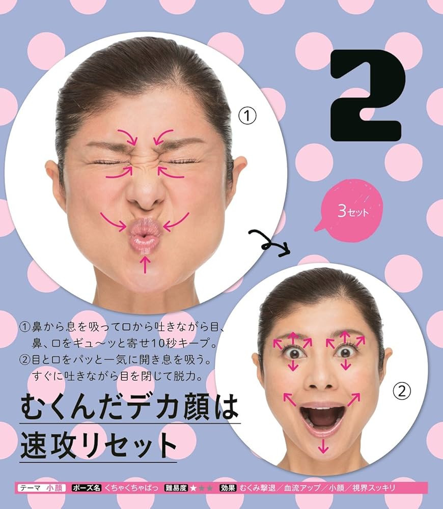 日めくり まいにち、顔ヨガ!: 1回10秒で小顔&若顔になる | 間々田 佳子