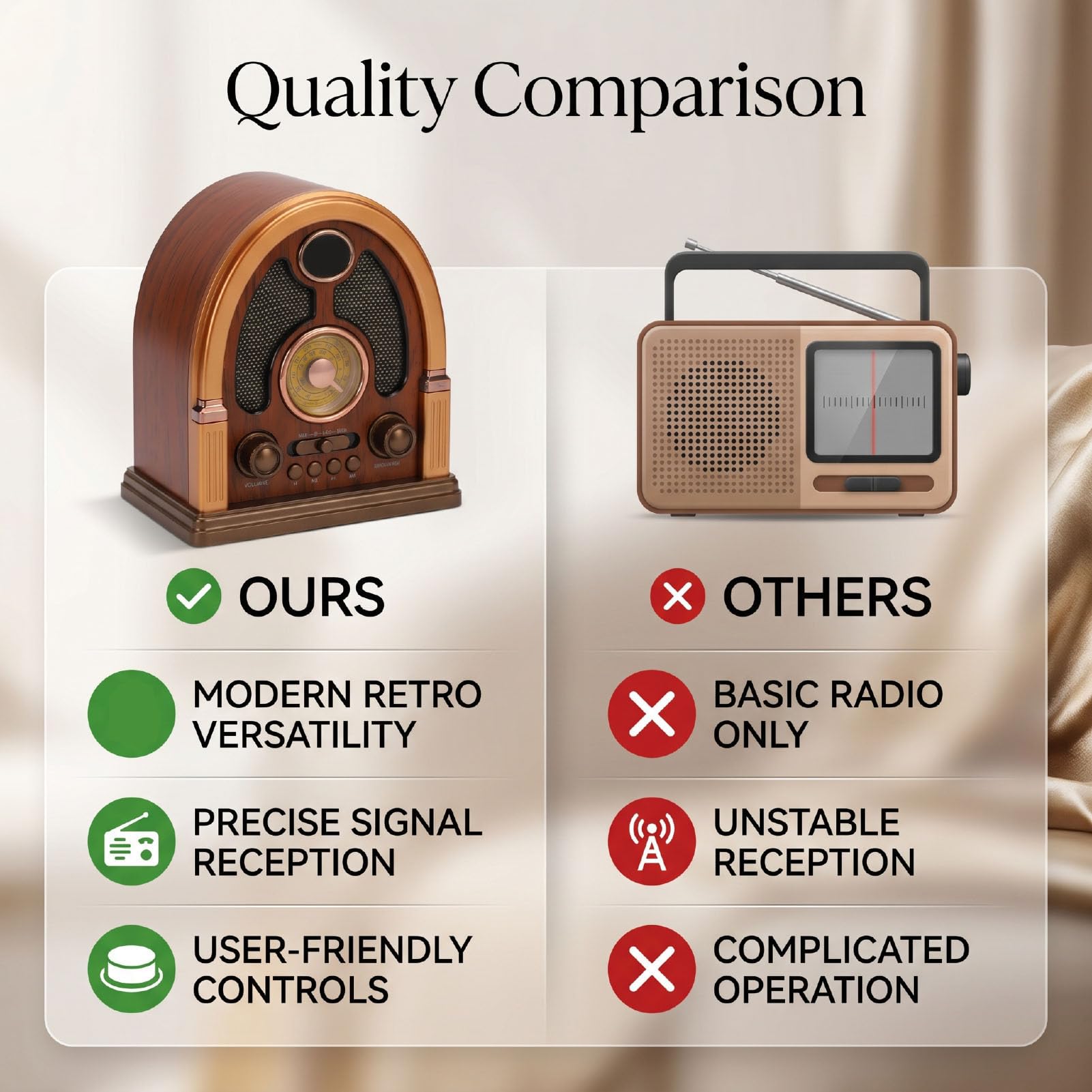 VBESTLIFE Radio Am FM SW Portátil Vintage con Bluetooth (Oscuro) | Altavoz de radio retro, estéreo inalámbrico verdadero, reproducción de tarjeta de memoria USB, antenas de alta sensibilidad