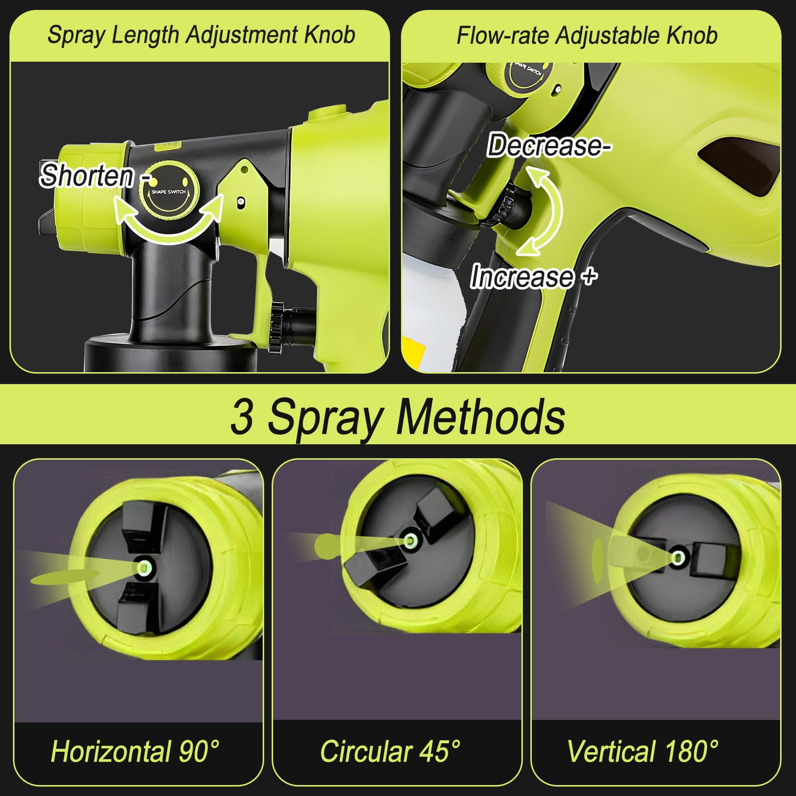 Pistolet à Peinture sans Fil Compatible avec la Batterie Ryobi 18V, Pistolet à Peinture électrique avec 4 Buses 3 Modes de pulvérisation Contenant de 1000ML pour Les Murs et Les Meubles