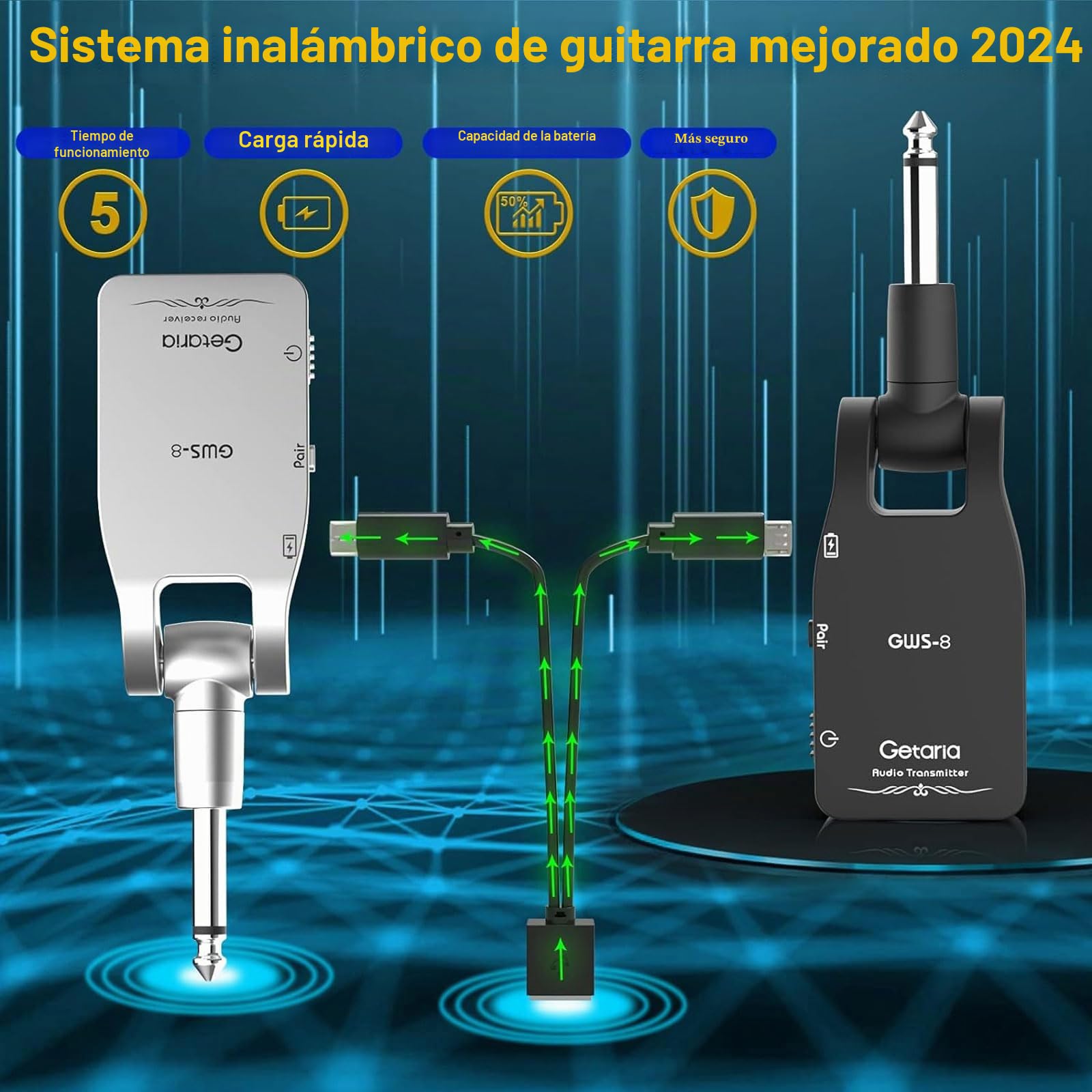 Sistema Inalámbrico para Guitarra y Bajo – Transmisor + Receptor 2.4 GHz, 24-bit/48 kHz, <12 ms Latencia, 30 m Alcance, 5 h Batería Recargable (USB-C) (GWS-8)