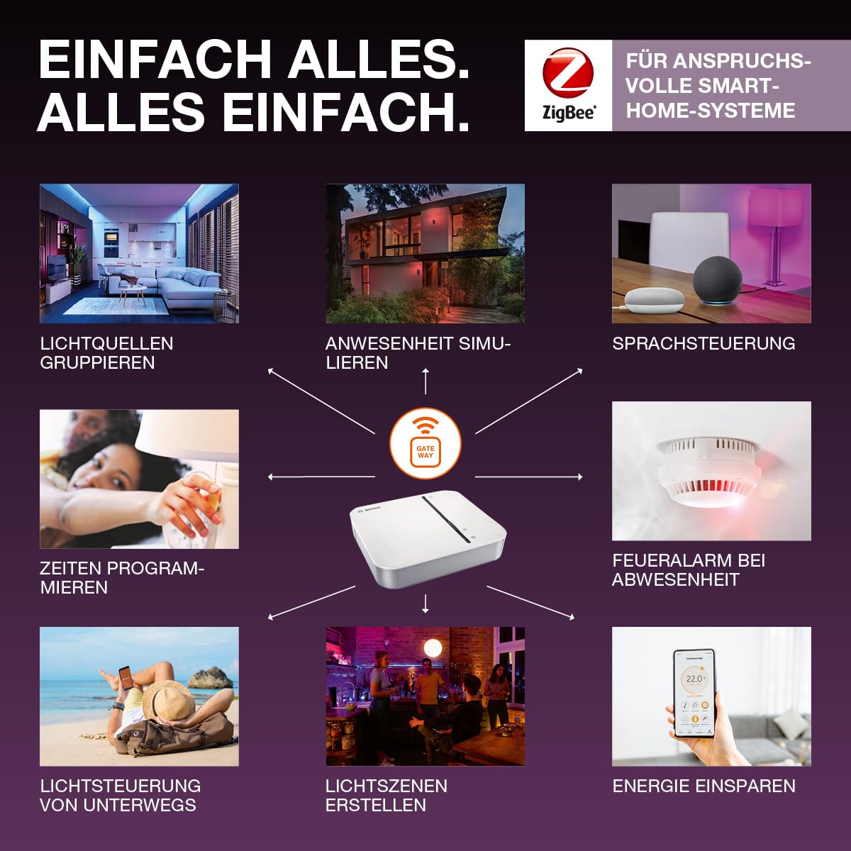 LEDVANCE Smart+ LED, ZigBee GU10 Reflektor, warmweiß, dimmbar, Direkt kompatibel mit Echo Plus und Echo Show (2. Gen.), 4er Pack
