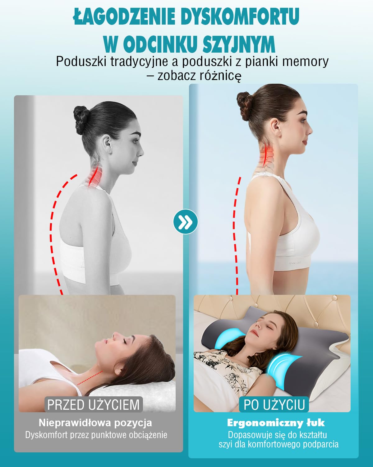 Poduszka Ortopedyczna do Spania, Poduszka pod Kark, Ergonomiczna Poduszka z pianki z Pamięcią Kształtu, Szyjna z Pianki Memory dla osób śpiących na plecach, na boku i na brzuchu