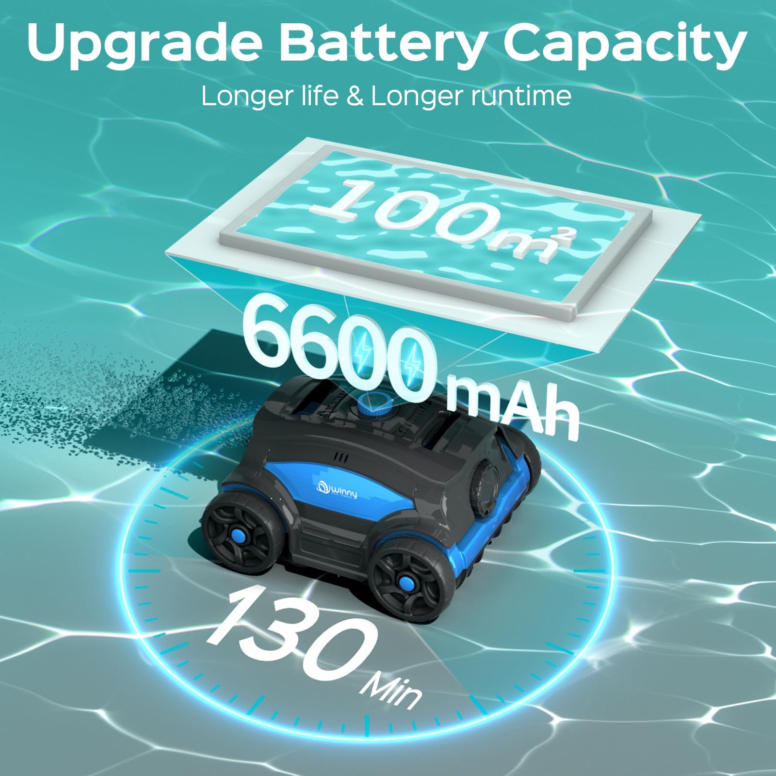 WINNY POOL CLEANER WY1103 Robot Piscina, Piscina Senza Fili con Batteria, 120 Min Autonomia, Doppio Motore, Display LED, Filtro 180μm, Parcheggio Automatico per Piscine Fino a 120m² (Nero-Blu B)