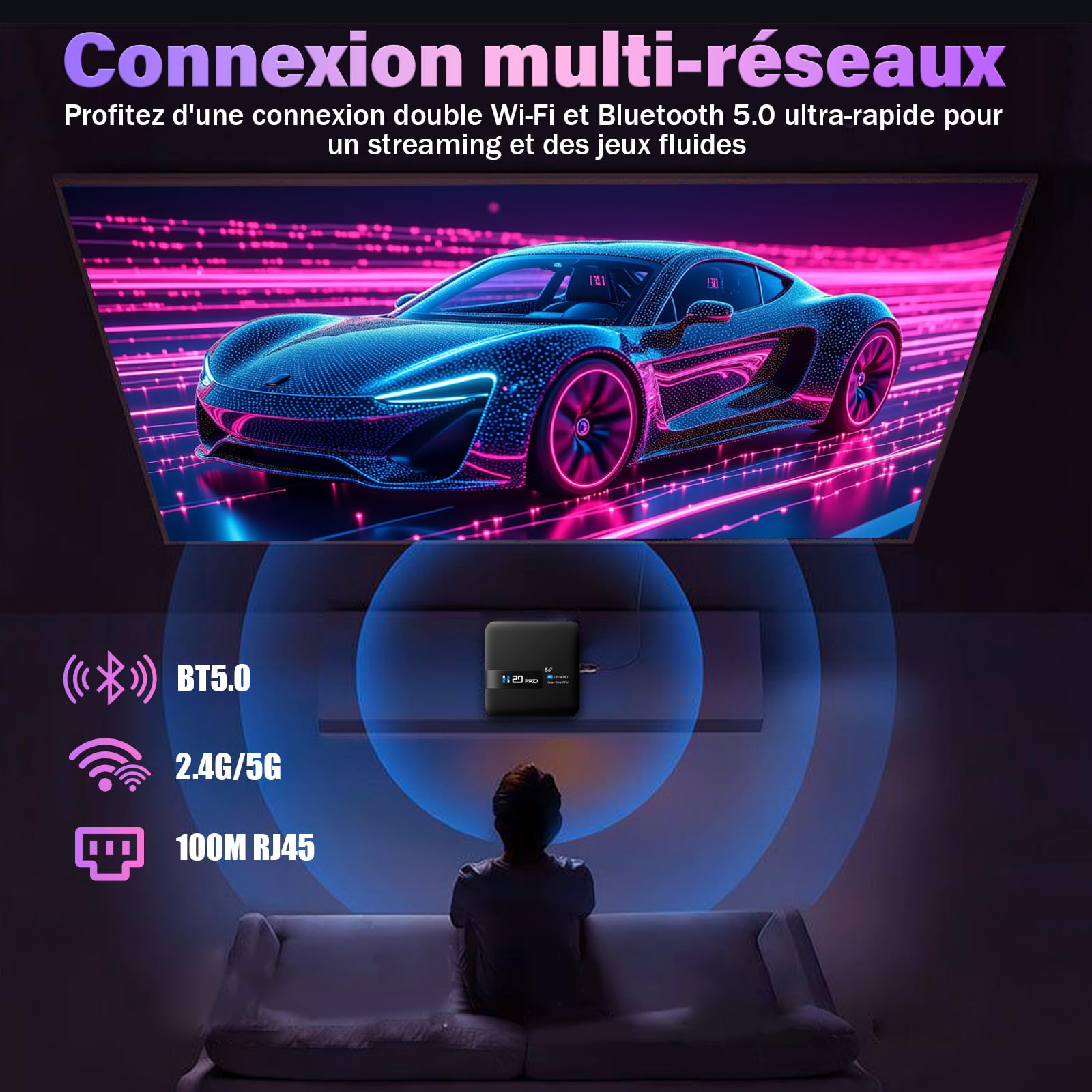 Boîtier TV H20PRO Android 14, 2 Go+8 Go,processeur Allwinner H313 quadricœur,Wi-FI 2,4 GHz + 5 GHz et Ethernet 100 MB/s,boîtier TV Intelligent pour Le Salon ou la Chambre,Deux Ports USB (Noir)