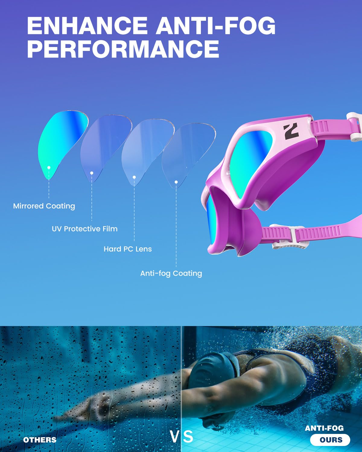 ZIONOR G1 Lunettes de natation polarisées pour adulte homme et femme