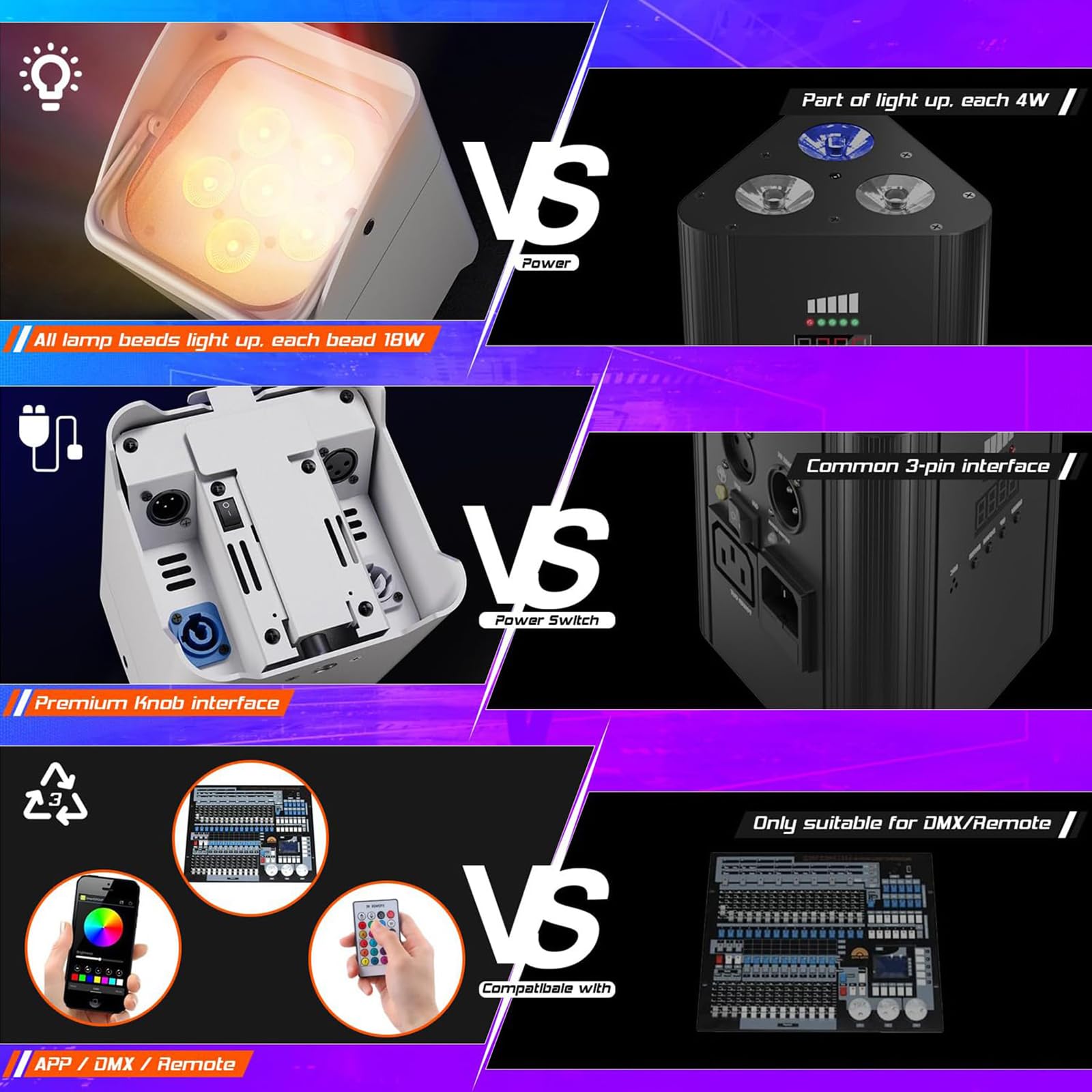 Luce par a LED senza fili, 6 x 18 W RGBWA+UV Uplighting con APP, telecomando e controllo DMX, alimentato a batteria per DJ Live Spettacoli Matrimoni Eventi