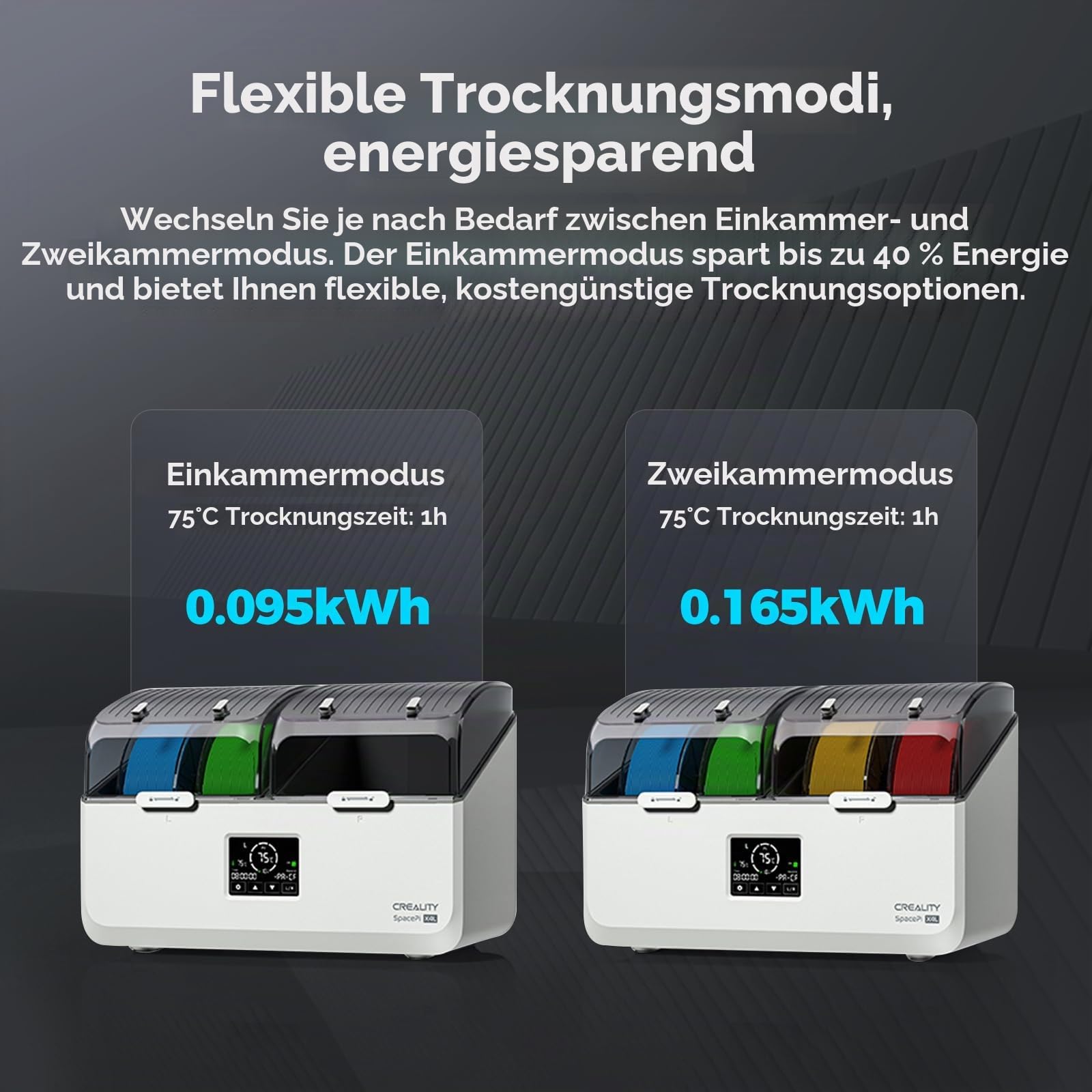 Creality Filament-Trocknungsbox für 4 Spulen, Space Pi X4L Filament-Aufbewahrungsbox, 200 W PTC-Heizung bis 75 °C, Schnelltrocknung dank zweier Heizkammern, für PLA, PETG, TPU und ABS